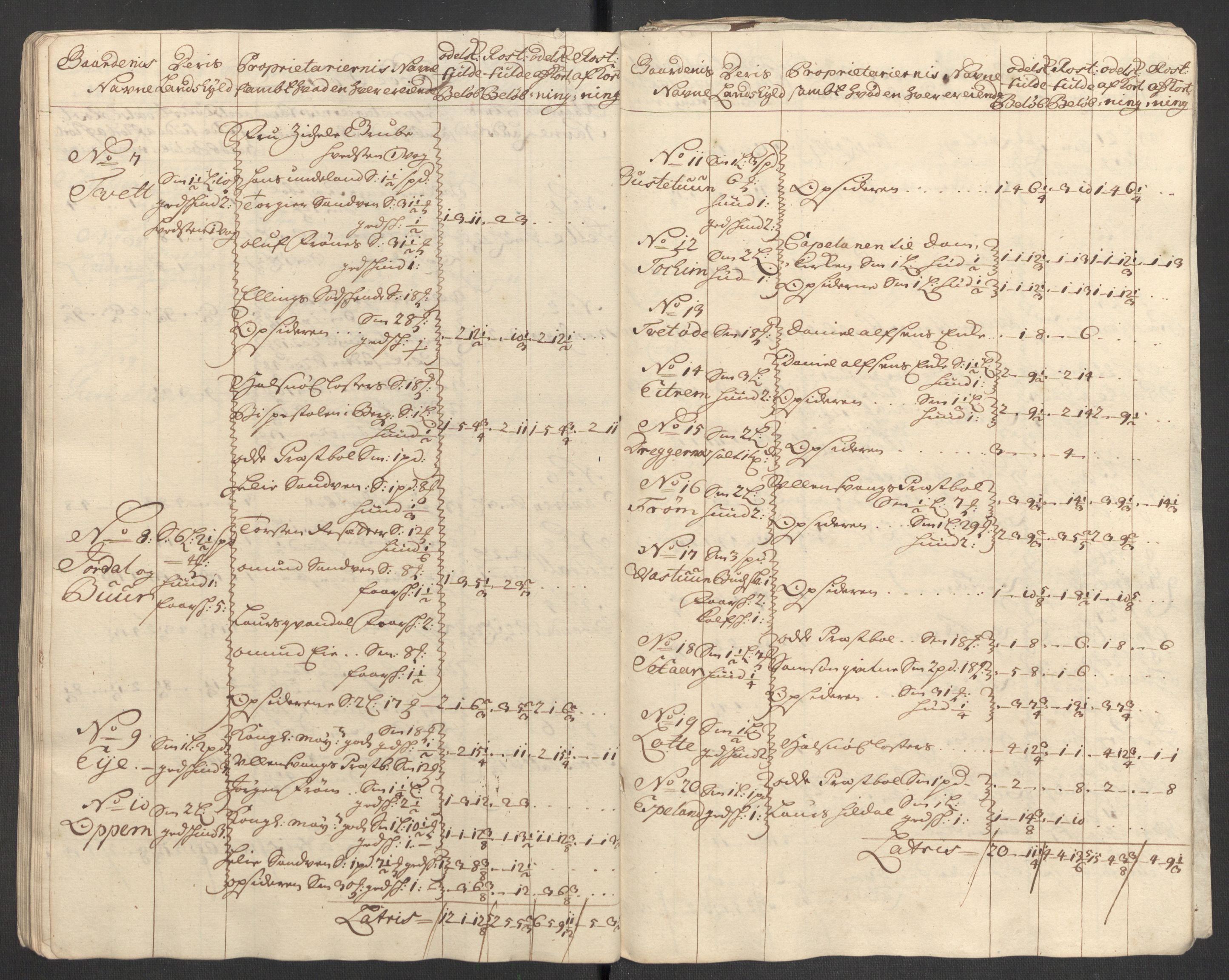 Rentekammeret inntil 1814, Reviderte regnskaper, Fogderegnskap, AV/RA-EA-4092/R48/L2980: Fogderegnskap Sunnhordland og Hardanger, 1702, s. 136