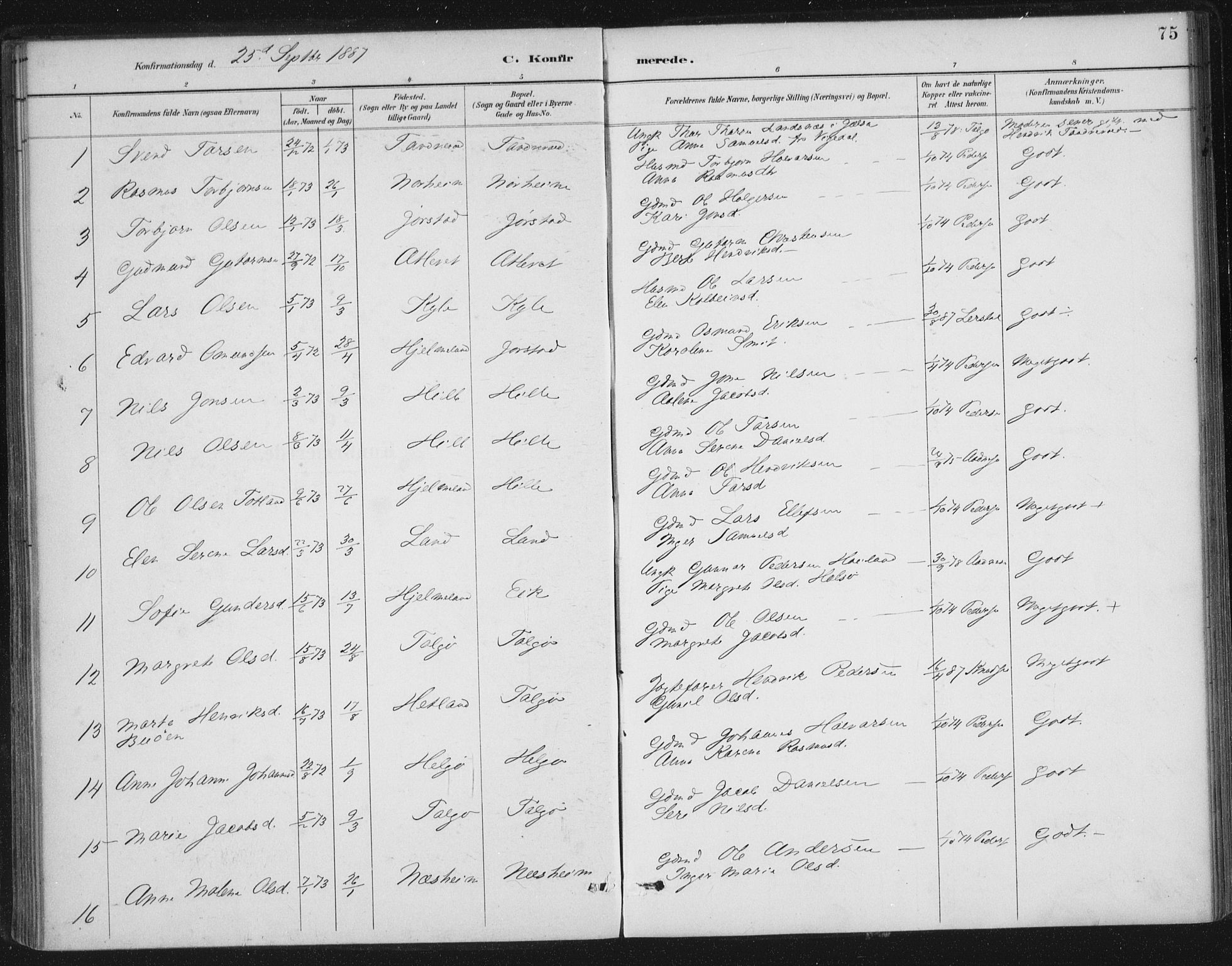 Nedstrand sokneprestkontor, AV/SAST-A-101841/01/IV: Ministerialbok nr. A 13, 1887-1915, s. 75