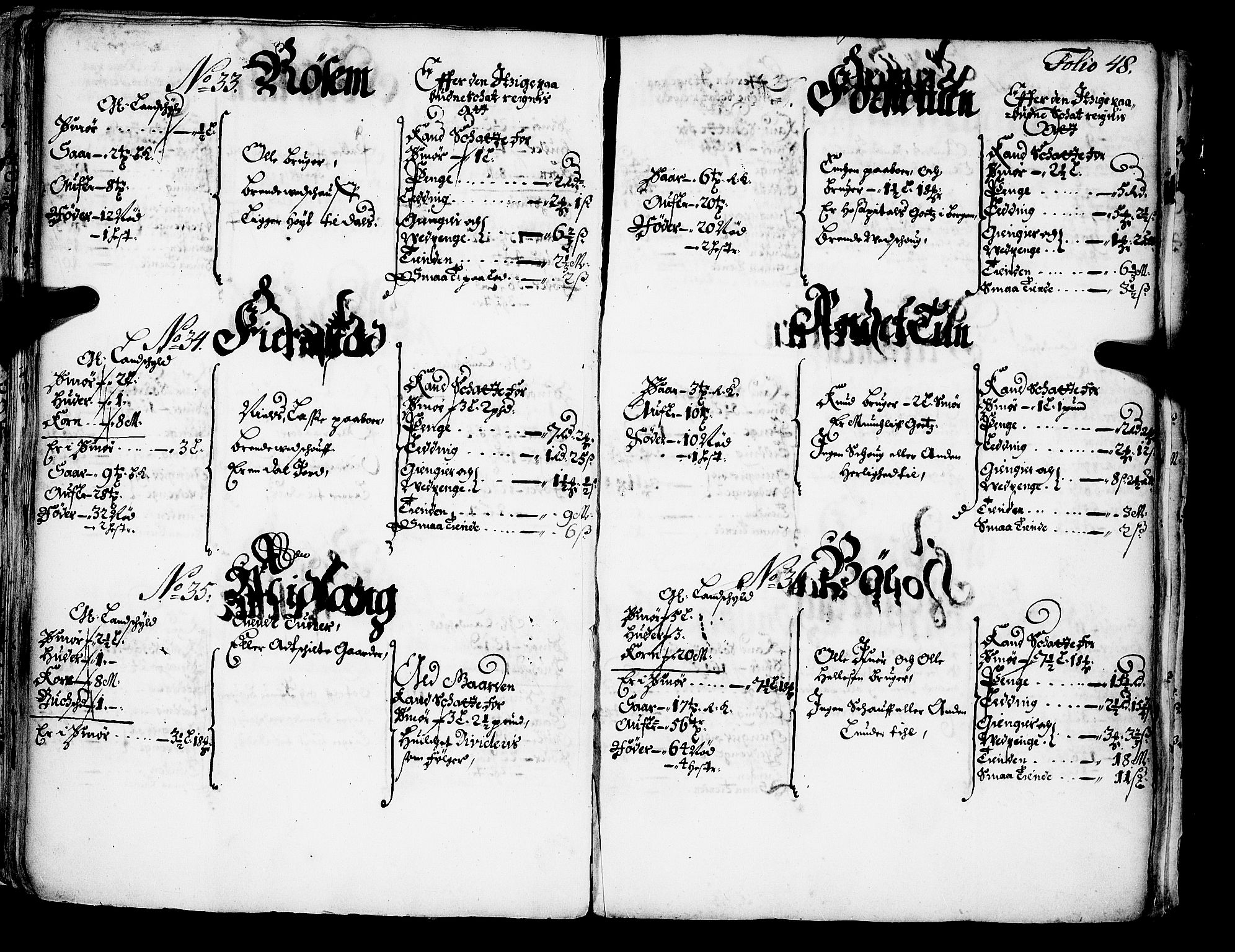 Rentekammeret inntil 1814, Realistisk ordnet avdeling, AV/RA-EA-4070/N/Nb/Nba/L0042: Ytre Sogn fogderi, 1667, s. 47b-48a