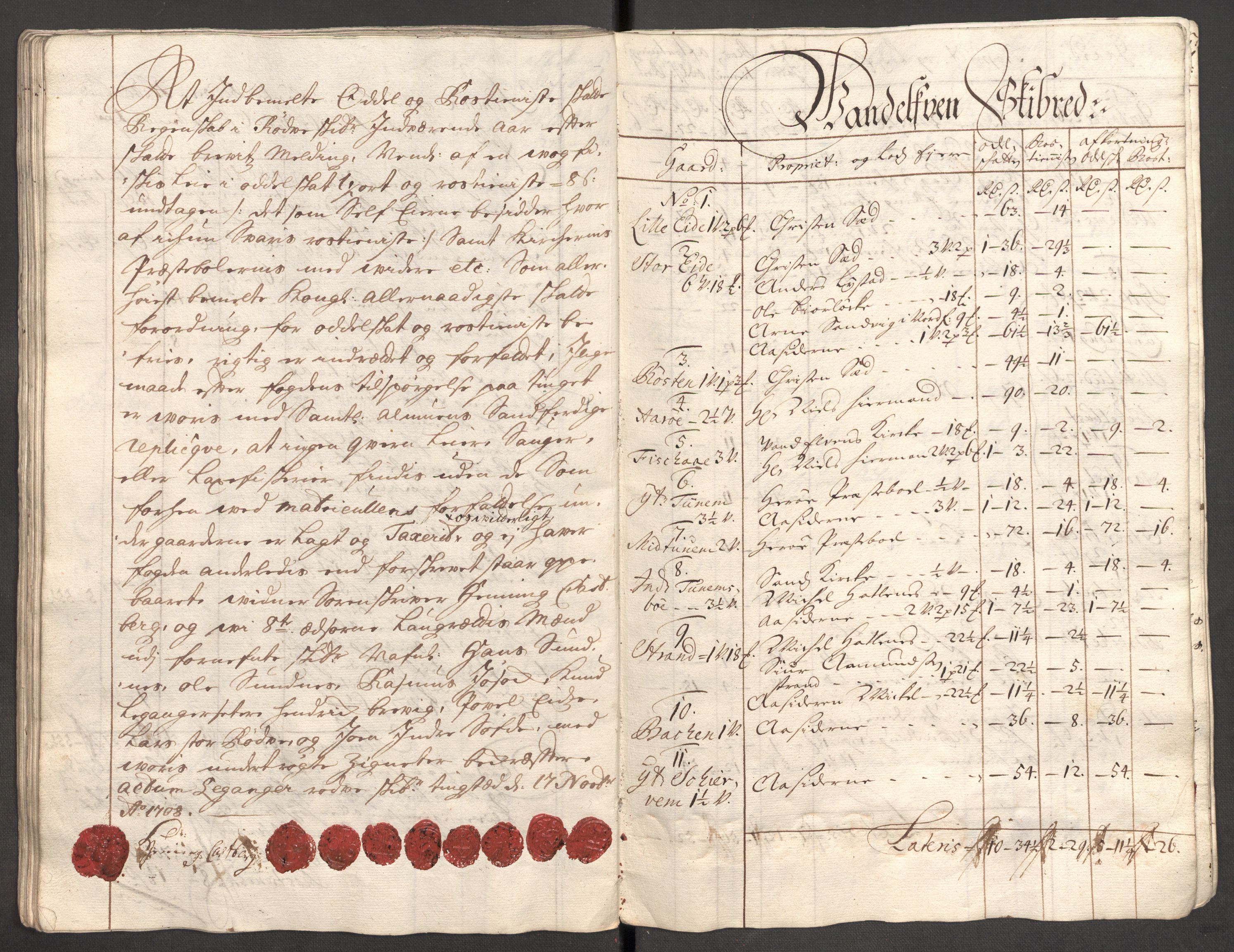 Rentekammeret inntil 1814, Reviderte regnskaper, Fogderegnskap, AV/RA-EA-4092/R54/L3562: Fogderegnskap Sunnmøre, 1708-1709, s. 91