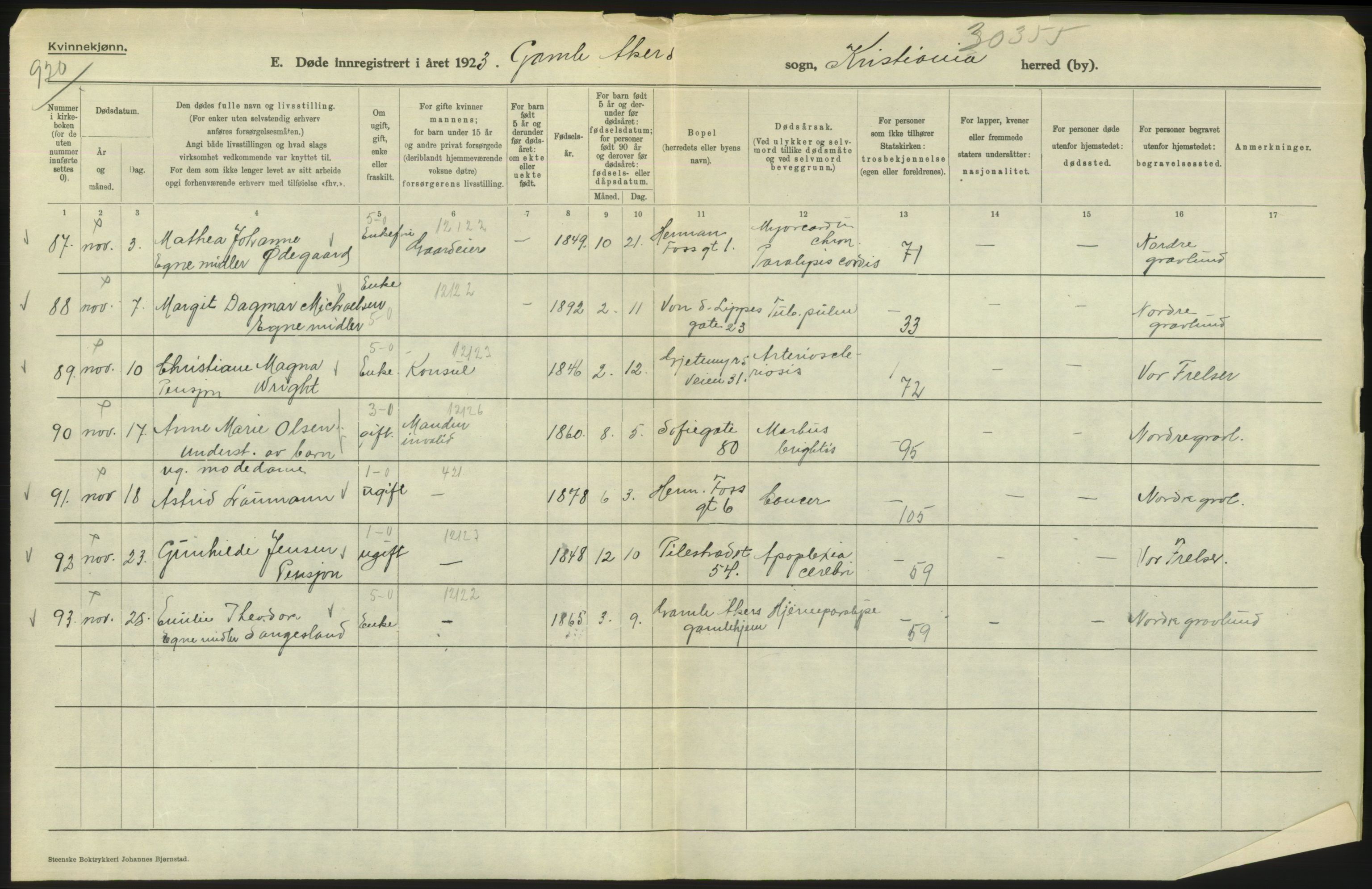 Statistisk sentralbyrå, Sosiodemografiske emner, Befolkning, RA/S-2228/D/Df/Dfc/Dfcc/L0009: Kristiania: Døde, 1923, s. 608