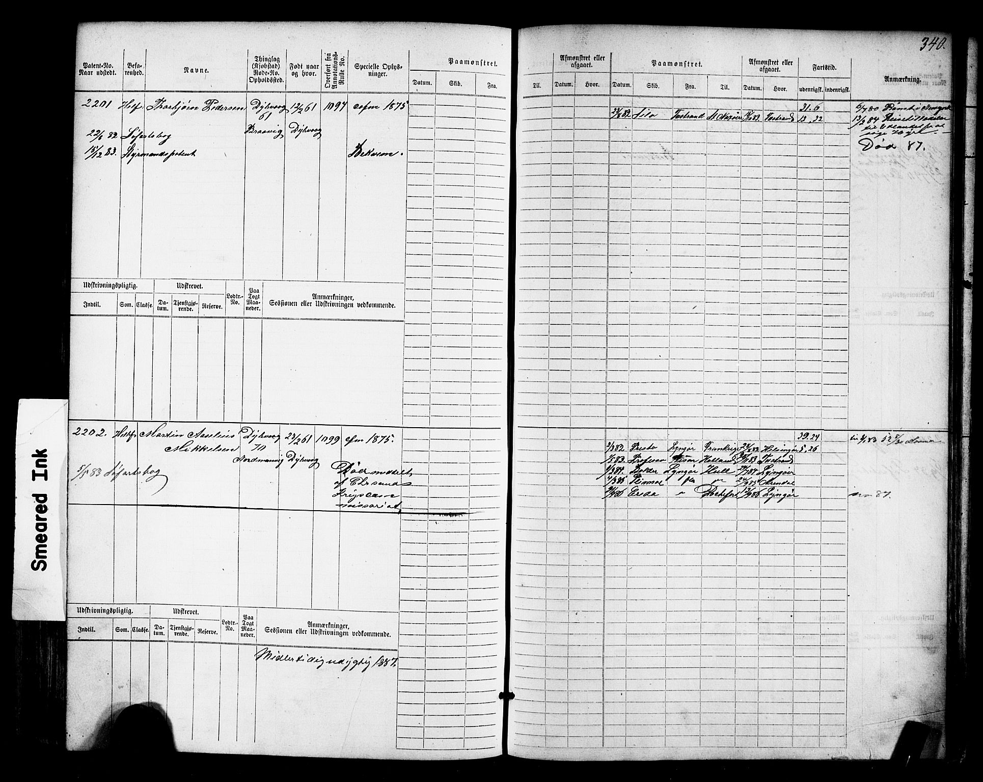 Tvedestrand mønstringskrets, AV/SAK-2031-0011/F/Fb/L0017: Hovedrulle nr 1533-2288, U-33, 1874-1882, s. 351