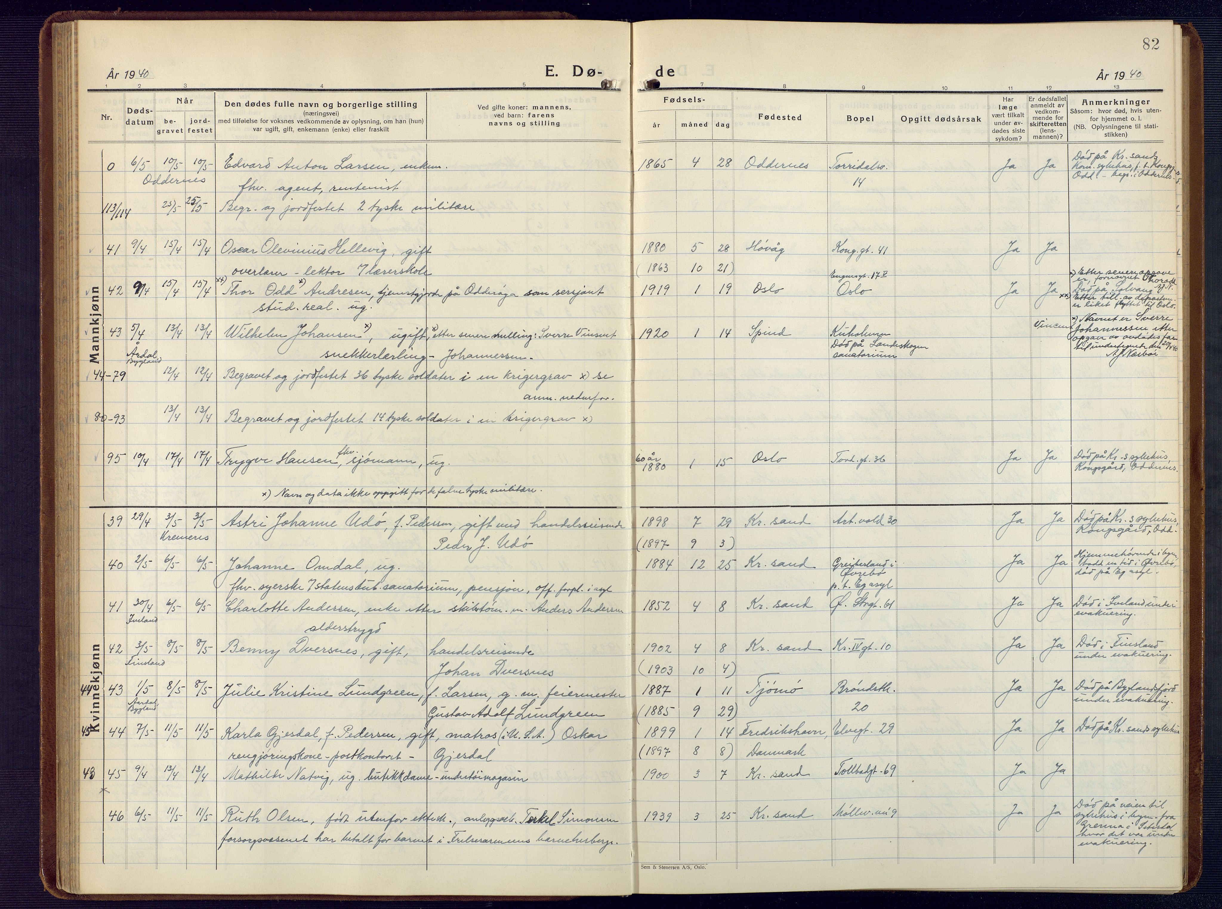 Kristiansand domprosti, AV/SAK-1112-0006/F/Fb/L0028: Klokkerbok nr. B 28, 1935-1945, s. 82