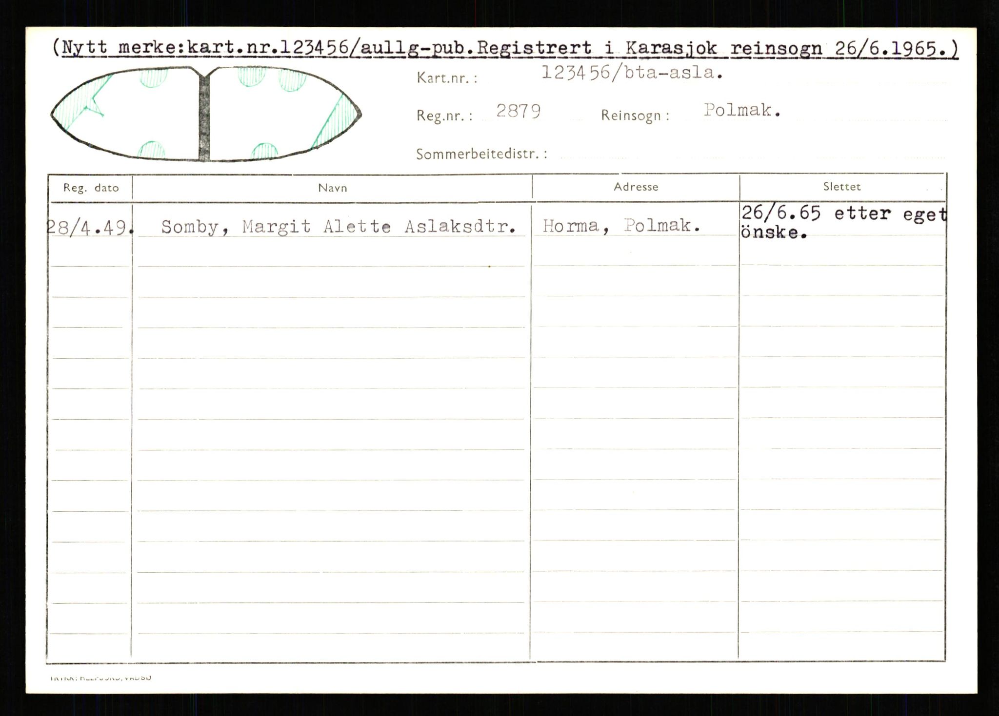 Lappefogden i Finnmark/Reindriftsforvaltningen Øst-Finnmark, AV/SATØ-S-1461/G/Ge/Gea/L0007: Slettede reinmerker: Karasjok, Kautokeino, Polmak og Varanger, 1934-1992, s. 222