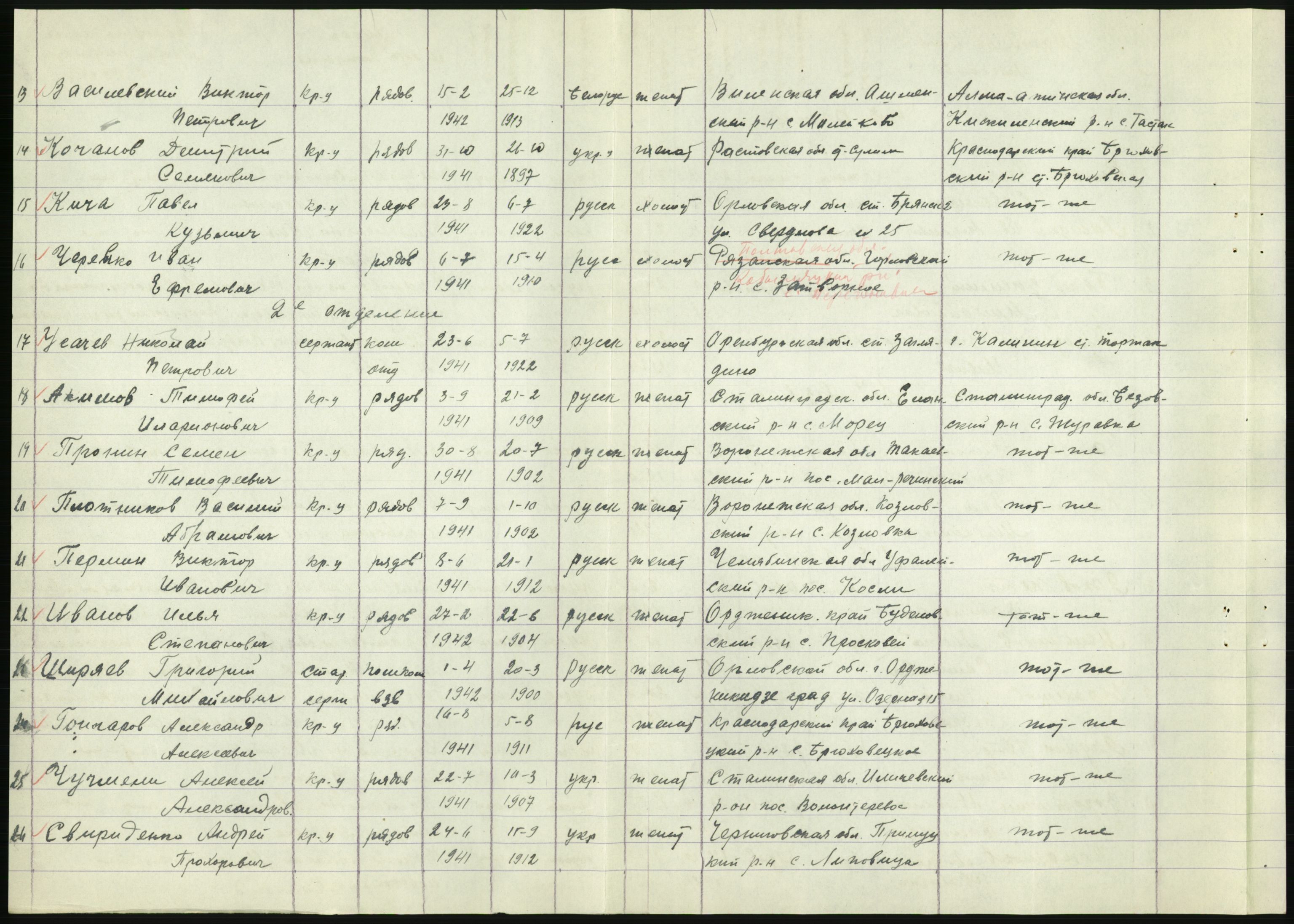 Flyktnings- og fangedirektoratet, Repatrieringskontoret, AV/RA-S-1681/D/Db/L0020: Displaced Persons (DPs) og sivile tyskere, 1945-1948, s. 1388