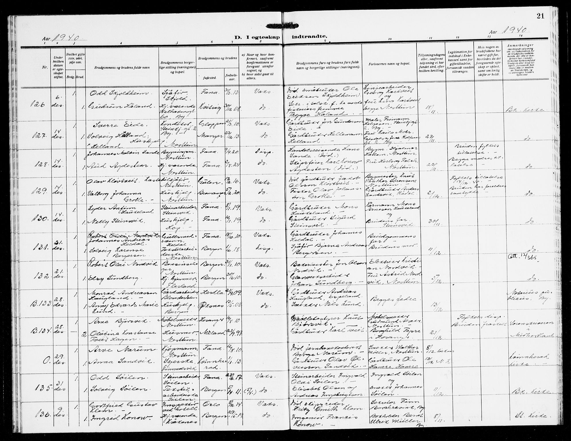 Fana Sokneprestembete, AV/SAB-A-75101/H/Haa/Haak/L0003: Ministerialbok nr. K 3, 1938-1944, s. 21