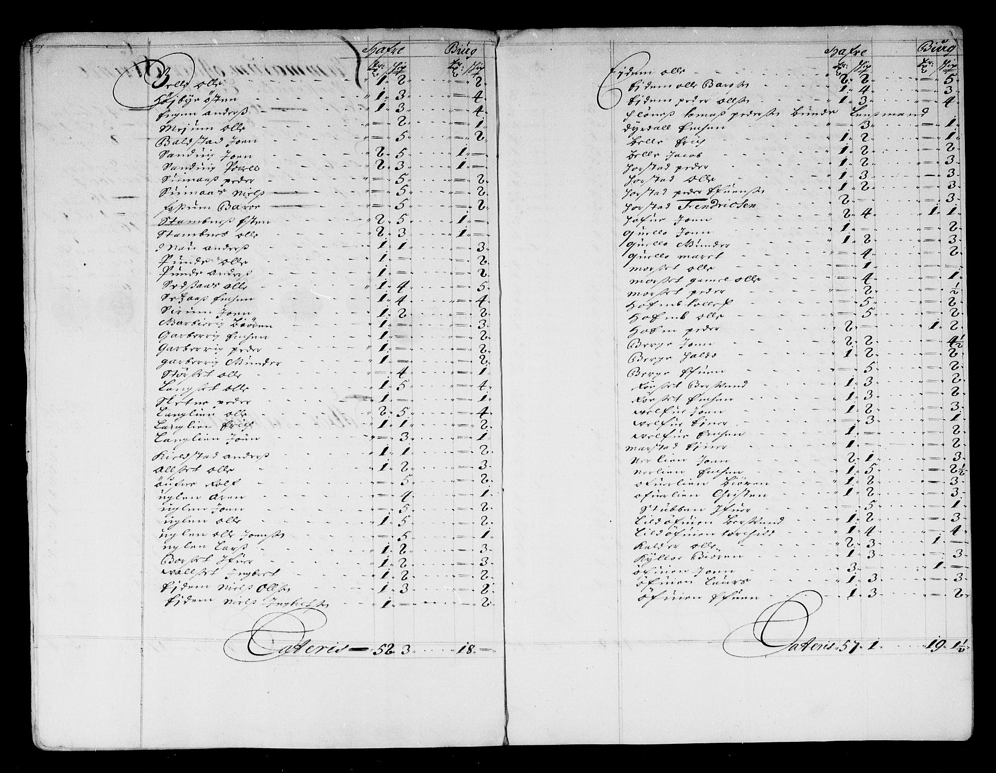 Rentekammeret inntil 1814, Reviderte regnskaper, Stiftamtstueregnskaper, Trondheim stiftamt og Nordland amt, AV/RA-EA-6044/R/Rg/L0075: Trondheim stiftamt og Nordland amt, 1684