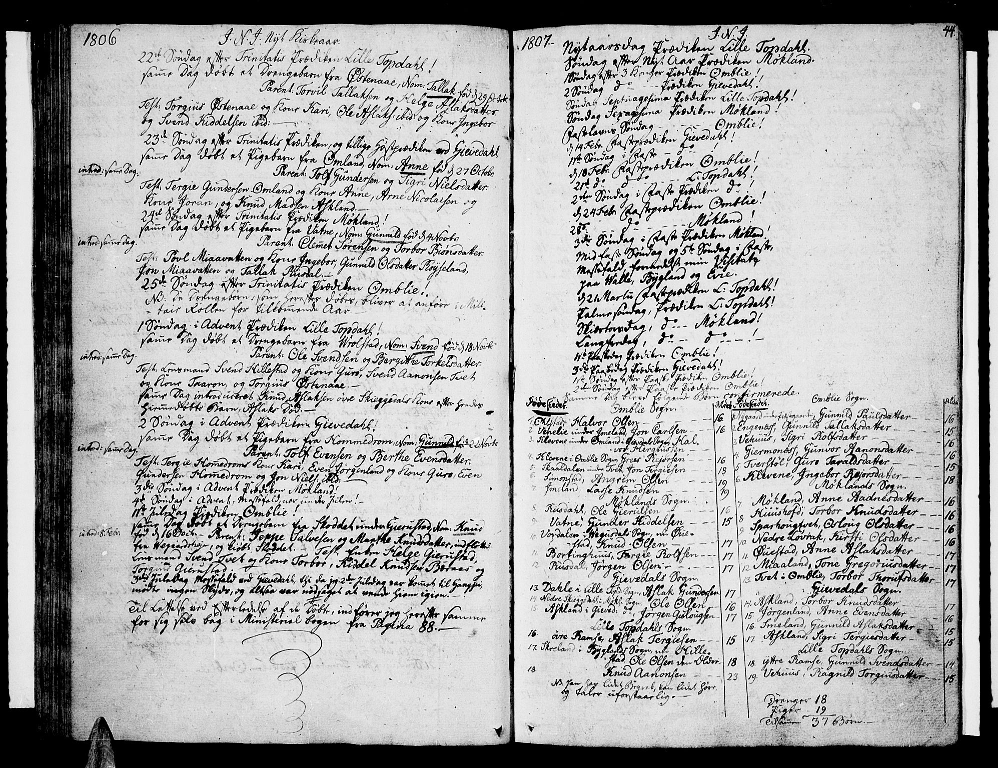 Åmli sokneprestkontor, AV/SAK-1111-0050/F/Fa/Fac/L0005: Ministerialbok nr. A 5, 1796-1816, s. 44
