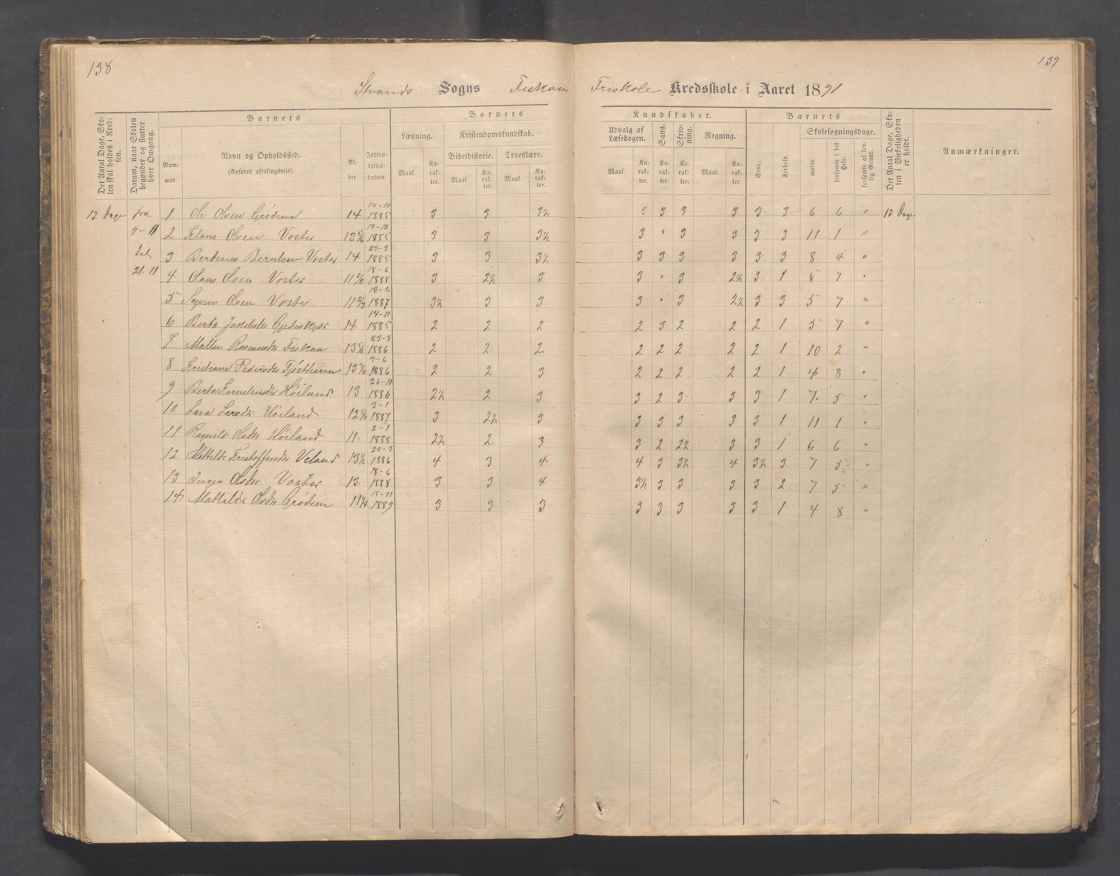 Strand kommune - Fiskå skole, IKAR/A-155/H/L0001: Skoleprotokoll for Krogevoll,Fiskå, Amdal og Vatland krets, 1874-1891, s. 138-139