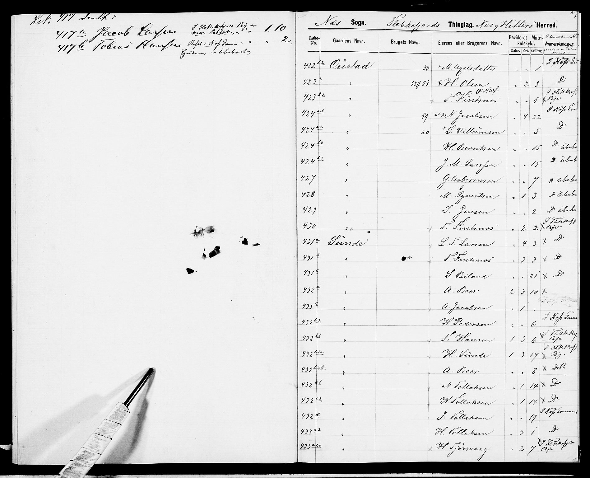 SAK, Folketelling 1875 for 1042L Flekkefjord prestegjeld, Nes sokn og Hidra sokn, 1875, s. 32