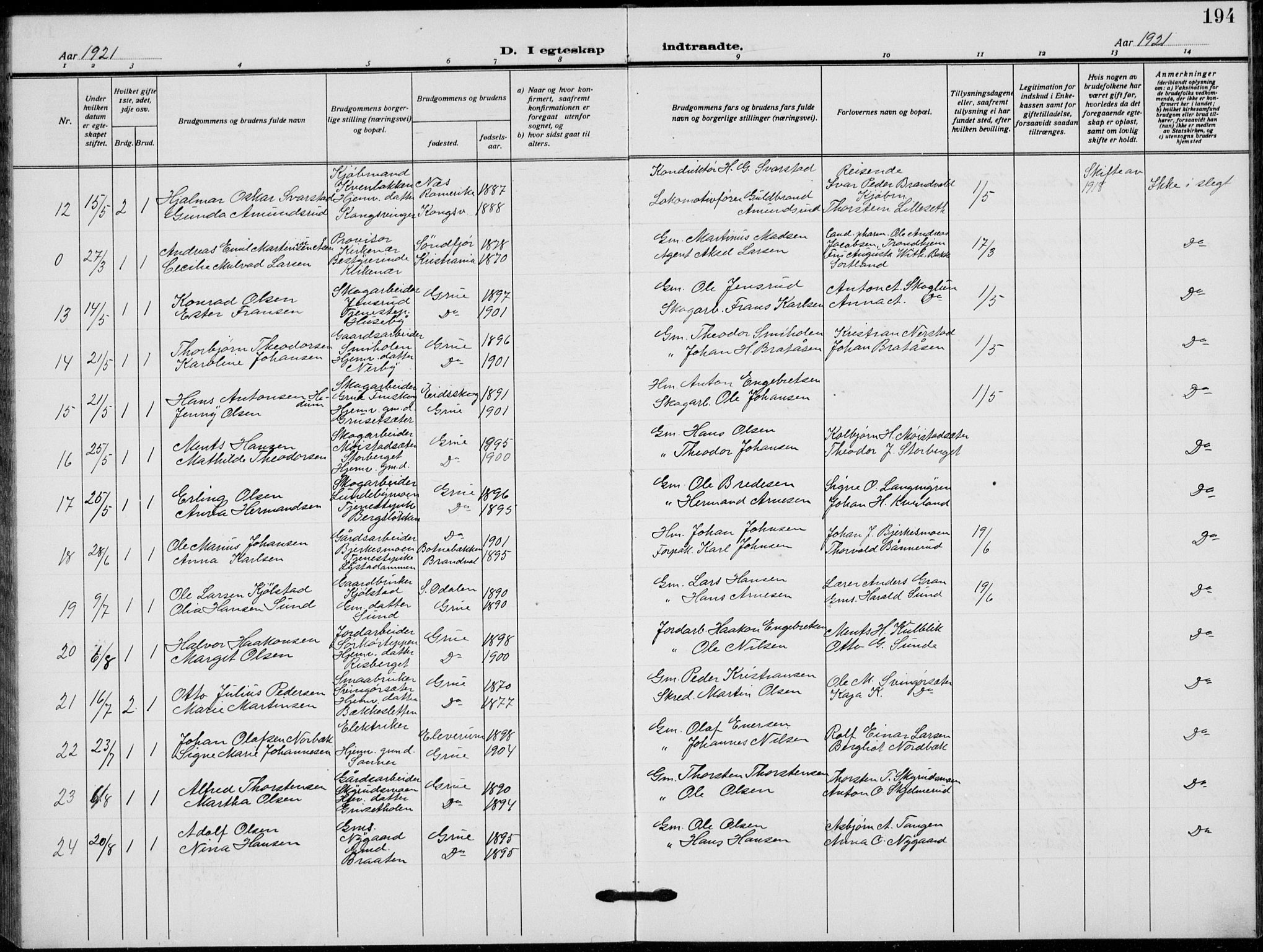 Grue prestekontor, SAH/PREST-036/H/Ha/Hab/L0008: Klokkerbok nr. 8, 1921-1934, s. 194