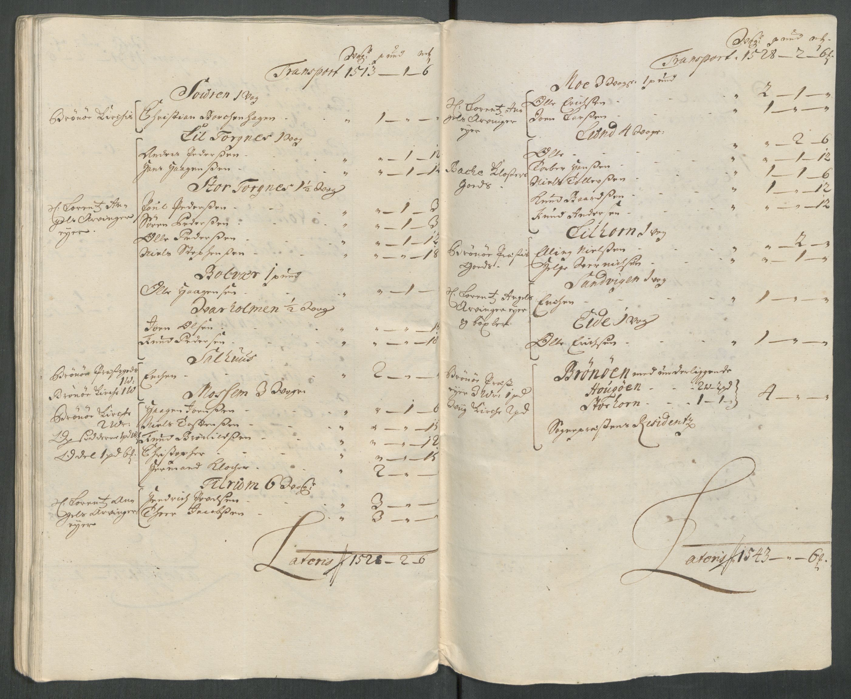 Rentekammeret inntil 1814, Reviderte regnskaper, Fogderegnskap, RA/EA-4092/R65/L4512: Fogderegnskap Helgeland, 1712-1713, s. 78