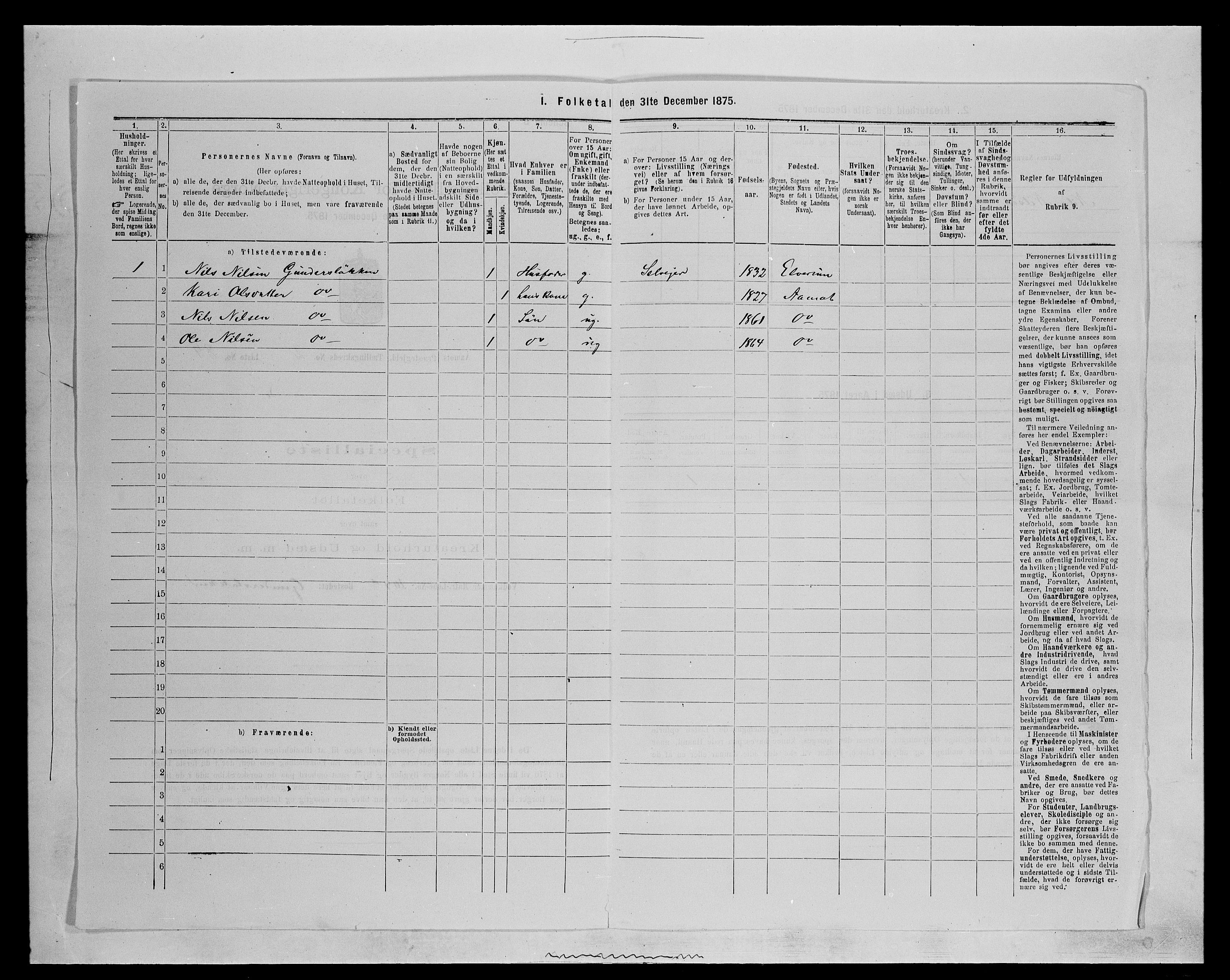 SAH, Folketelling 1875 for 0429P Åmot prestegjeld, 1875, s. 454