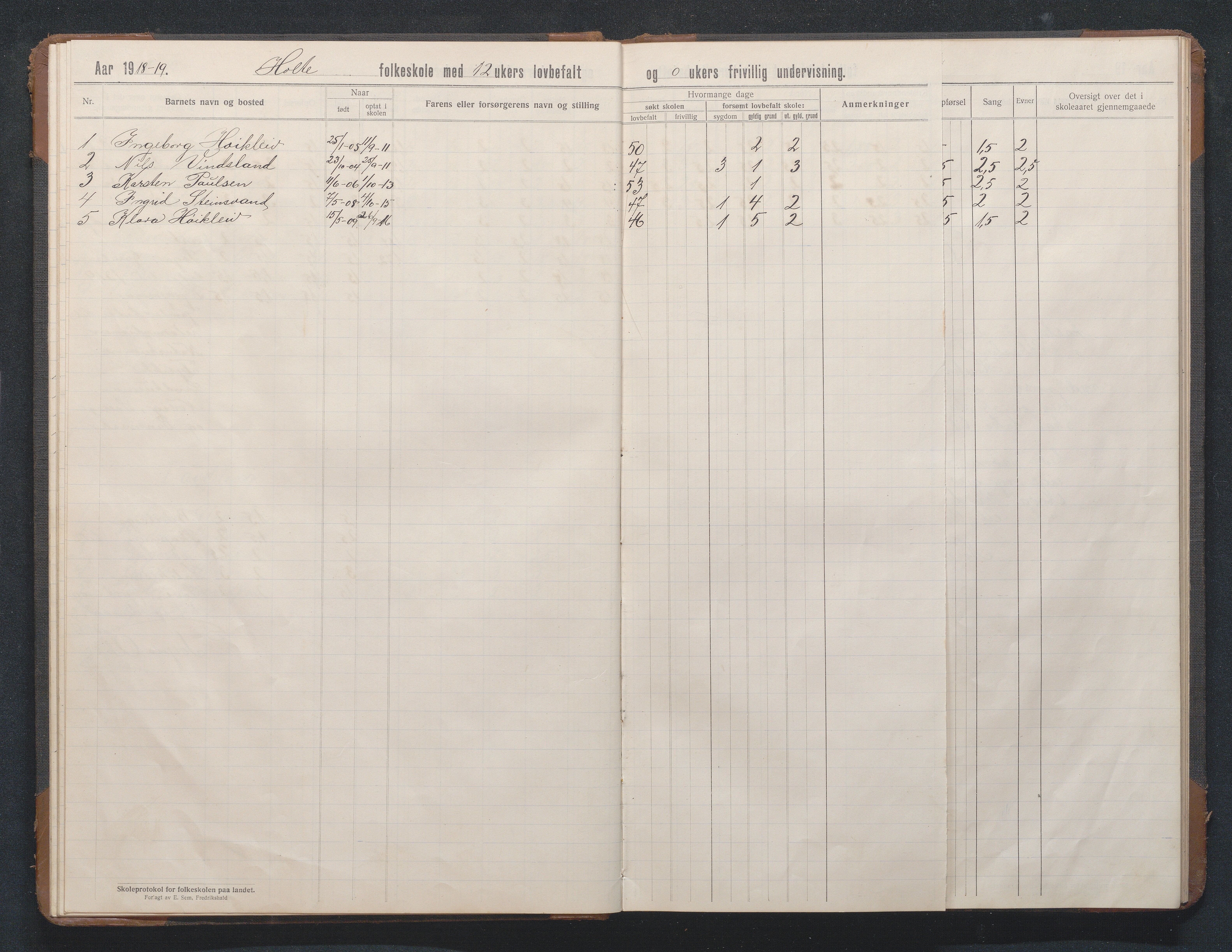 Birkenes kommune, Håbesland, Holte og Rislå skolekretser frem til 1991, AAKS/KA0928-550c_91/F02/L0003: Skoleprotokoll Håbesland og Holte, 1913-1955