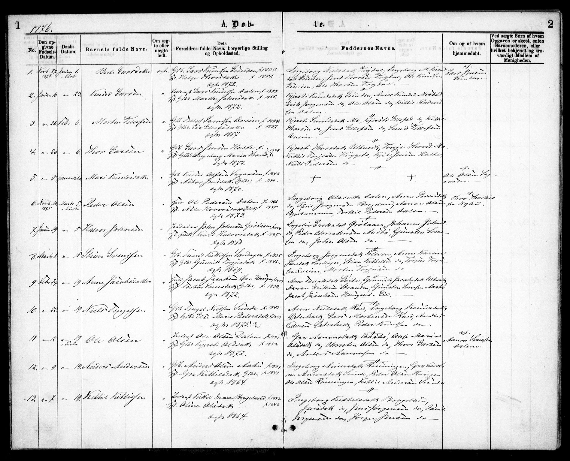Gjerstad sokneprestkontor, AV/SAK-1111-0014/F/Fa/Faa/L0008: Ministerialbok nr. A 8, 1876-1884, s. 1-2