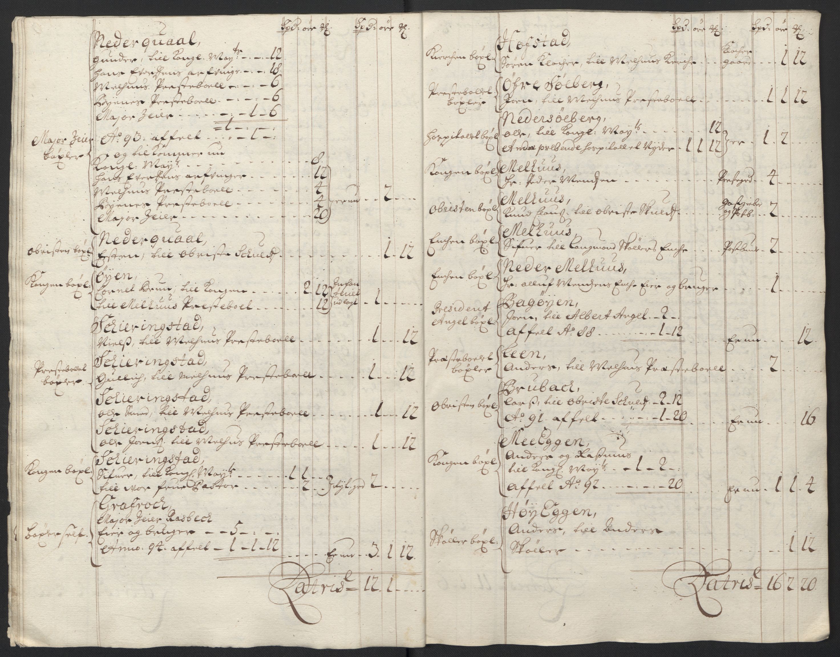 Rentekammeret inntil 1814, Reviderte regnskaper, Fogderegnskap, RA/EA-4092/R60/L3950: Fogderegnskap Orkdal og Gauldal, 1700, s. 251