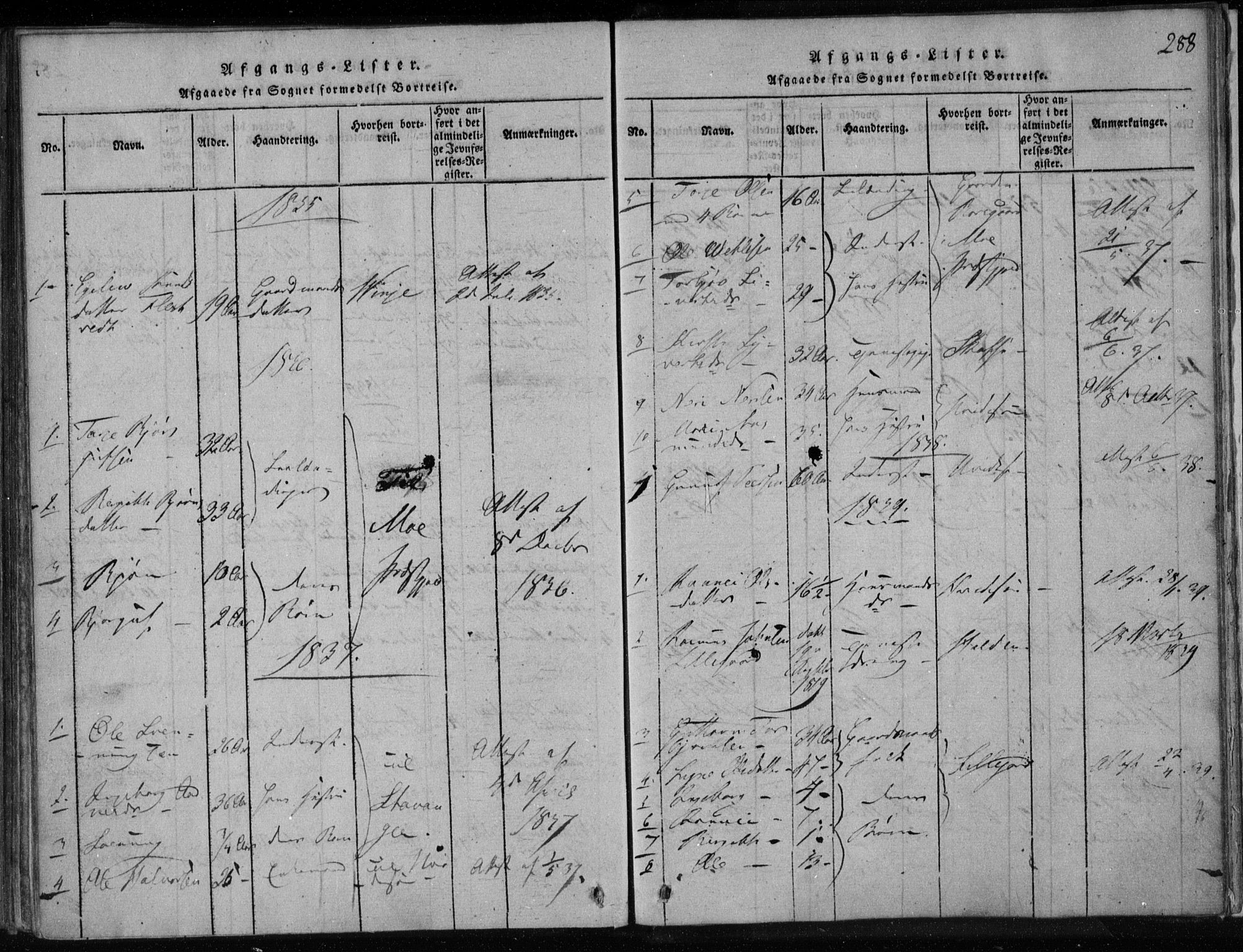 Lårdal kirkebøker, SAKO/A-284/F/Fa/L0005: Ministerialbok nr. I 5, 1815-1860, s. 288