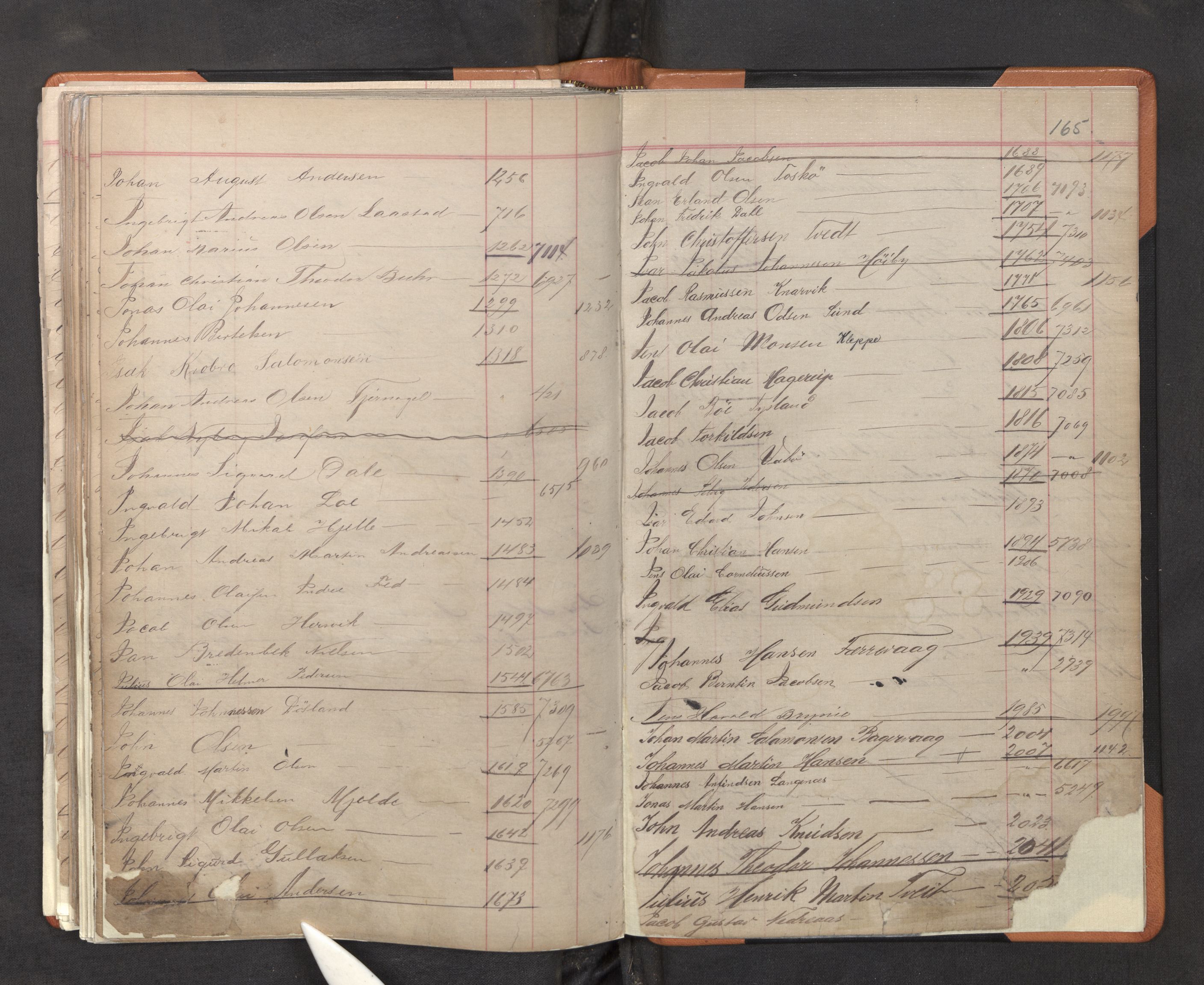 Innrulleringssjefen i Bergen, SAB/A-100050/F/Fa/L0001: Register til annotasjons-hovedrulle for Bergen krets A - K, 1869-1897