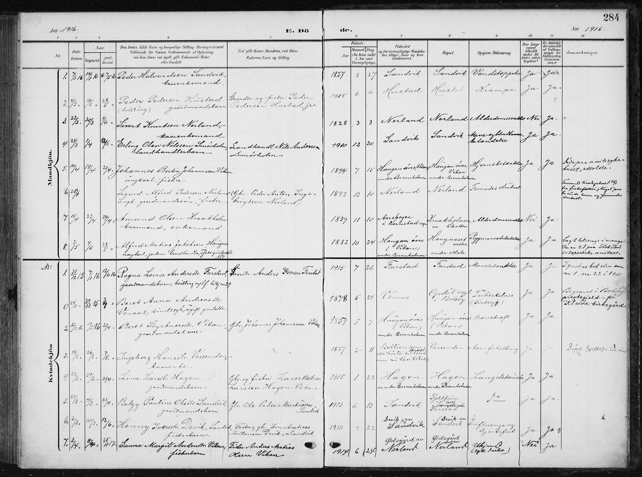 Ministerialprotokoller, klokkerbøker og fødselsregistre - Møre og Romsdal, SAT/A-1454/567/L0784: Klokkerbok nr. 567C04, 1903-1938, s. 284