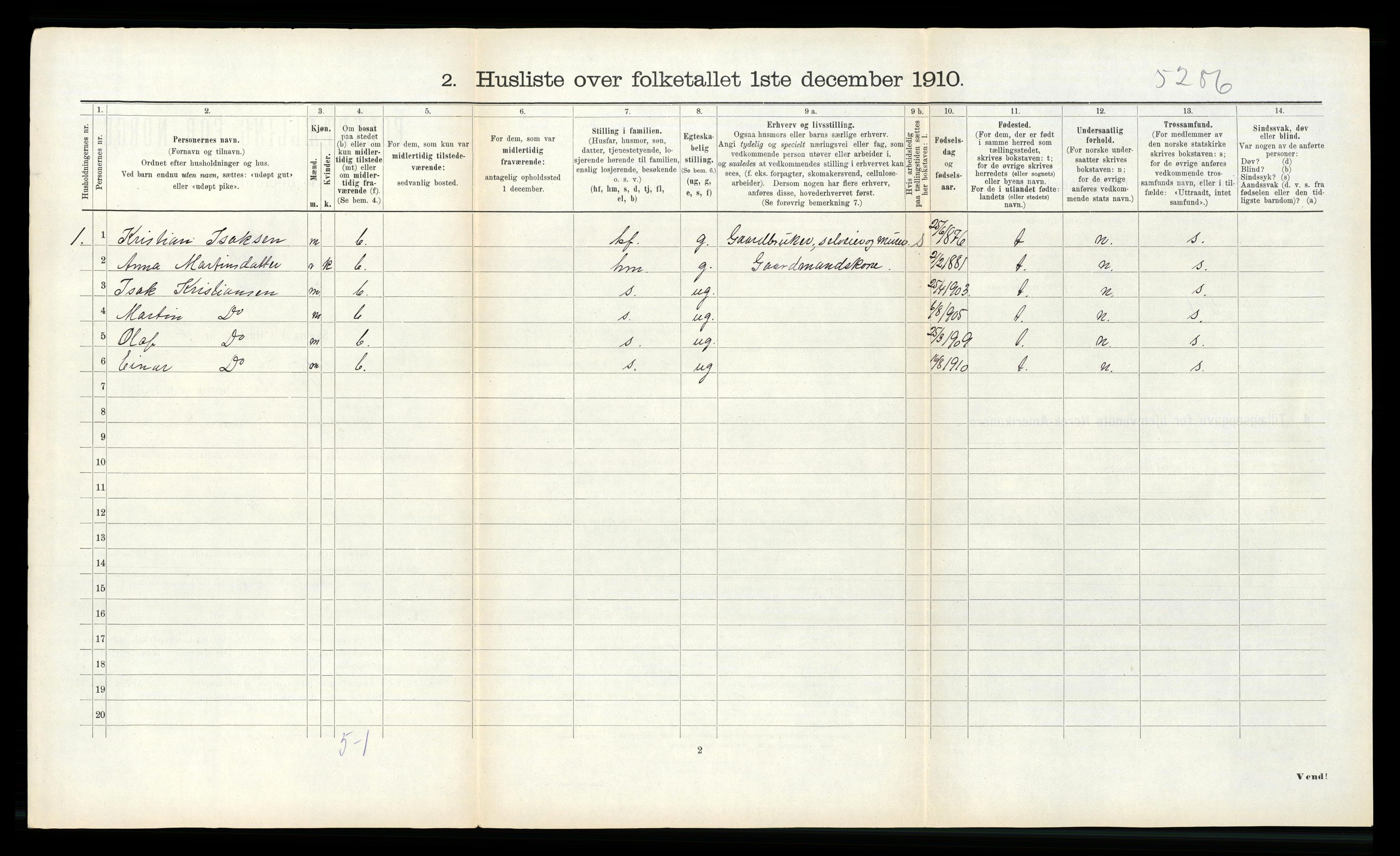 RA, Folketelling 1910 for 1624 Rissa herred, 1910, s. 251