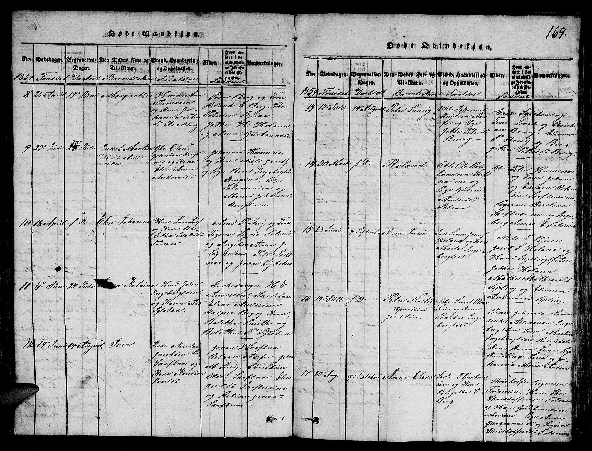 Ministerialprotokoller, klokkerbøker og fødselsregistre - Nord-Trøndelag, SAT/A-1458/780/L0648: Klokkerbok nr. 780C01 /3, 1815-1877, s. 169