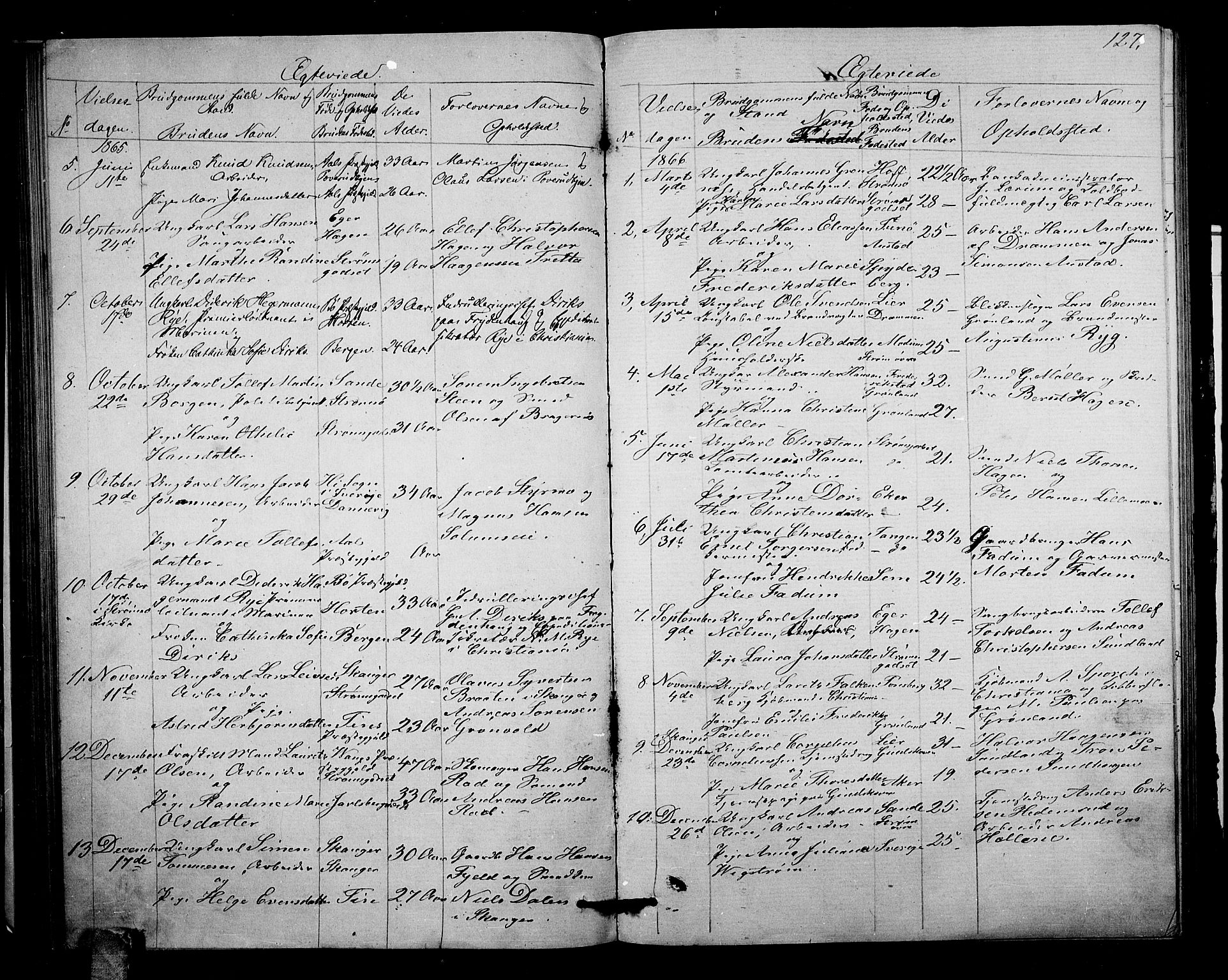 Strømsgodset kirkebøker, AV/SAKO-A-324/G/Ga/L0001: Klokkerbok nr. 1, 1860-1884, s. 127