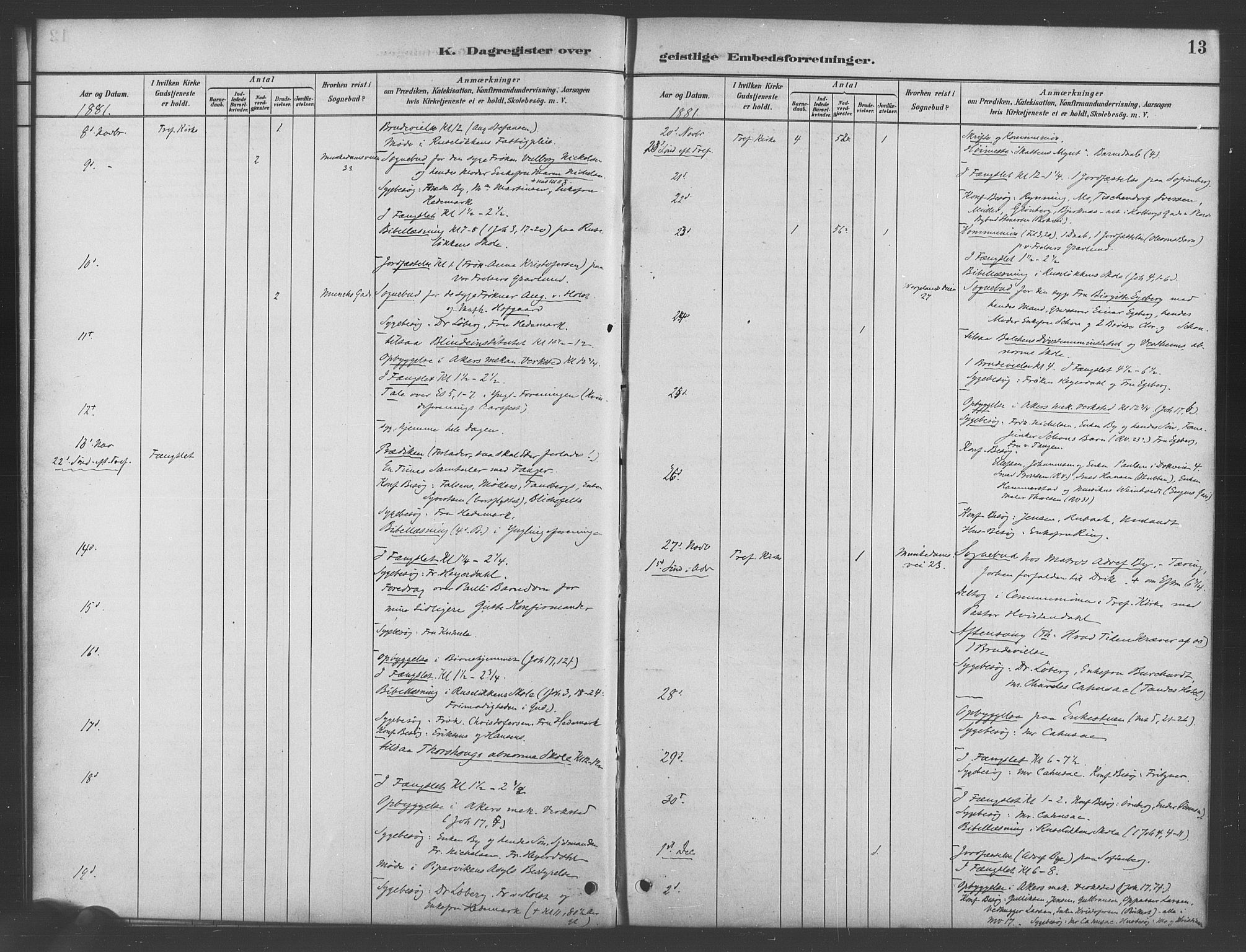 Trefoldighet prestekontor Kirkebøker, AV/SAO-A-10882/I/Ia/L0003: Dagsregister nr. 3, 1881-1901, s. 13