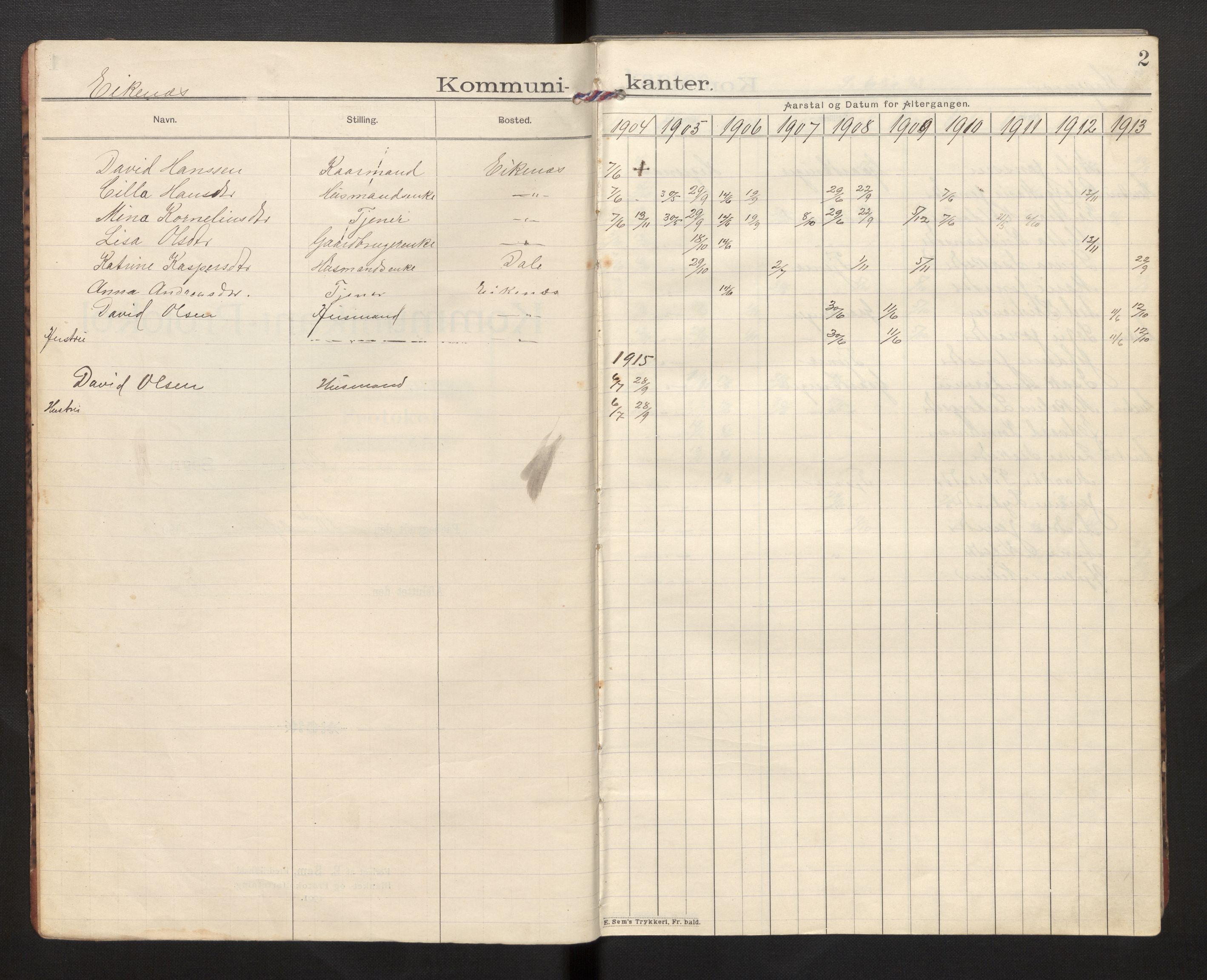 Fjaler sokneprestembete, AV/SAB-A-79801/H/Hb/L0007: Kommunikantprotokoll nr. 7, 1904-1916