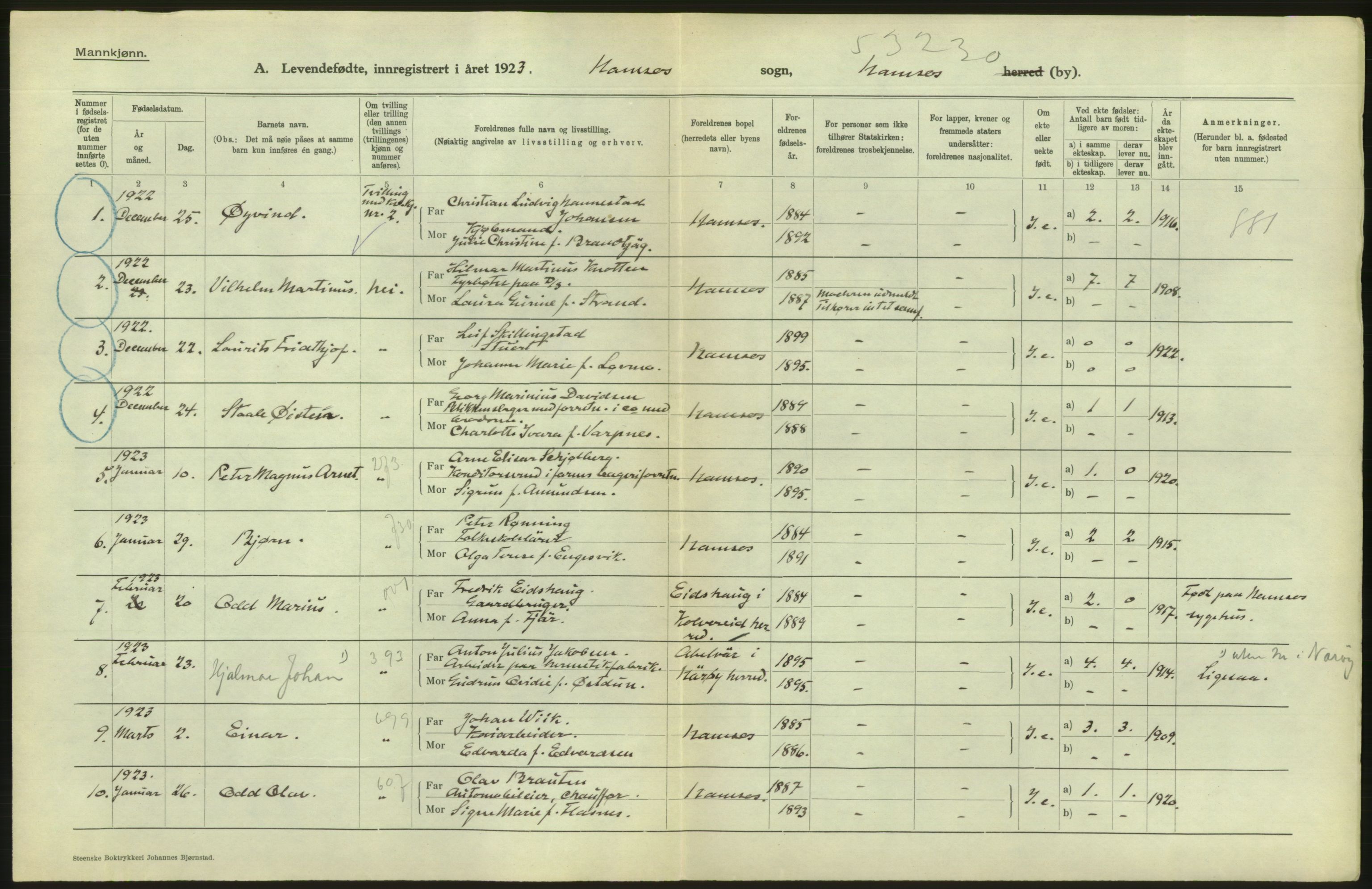 Statistisk sentralbyrå, Sosiodemografiske emner, Befolkning, AV/RA-S-2228/D/Df/Dfc/Dfcc/L0039: N. Trøndelag fylke: Levendefødte menn og kvinner. Bygder og byer., 1923, s. 20