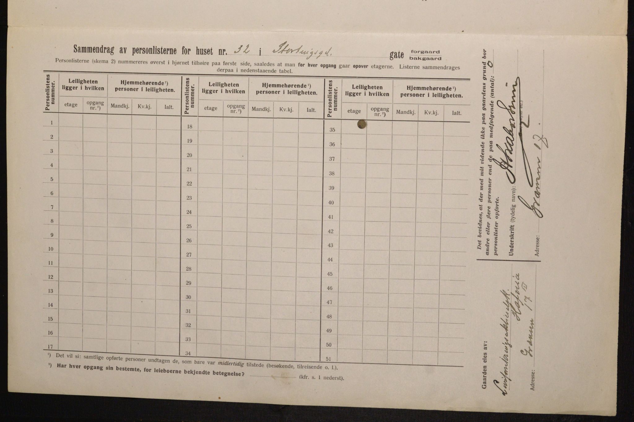 OBA, Kommunal folketelling 1.2.1913 for Kristiania, 1913, s. 103675