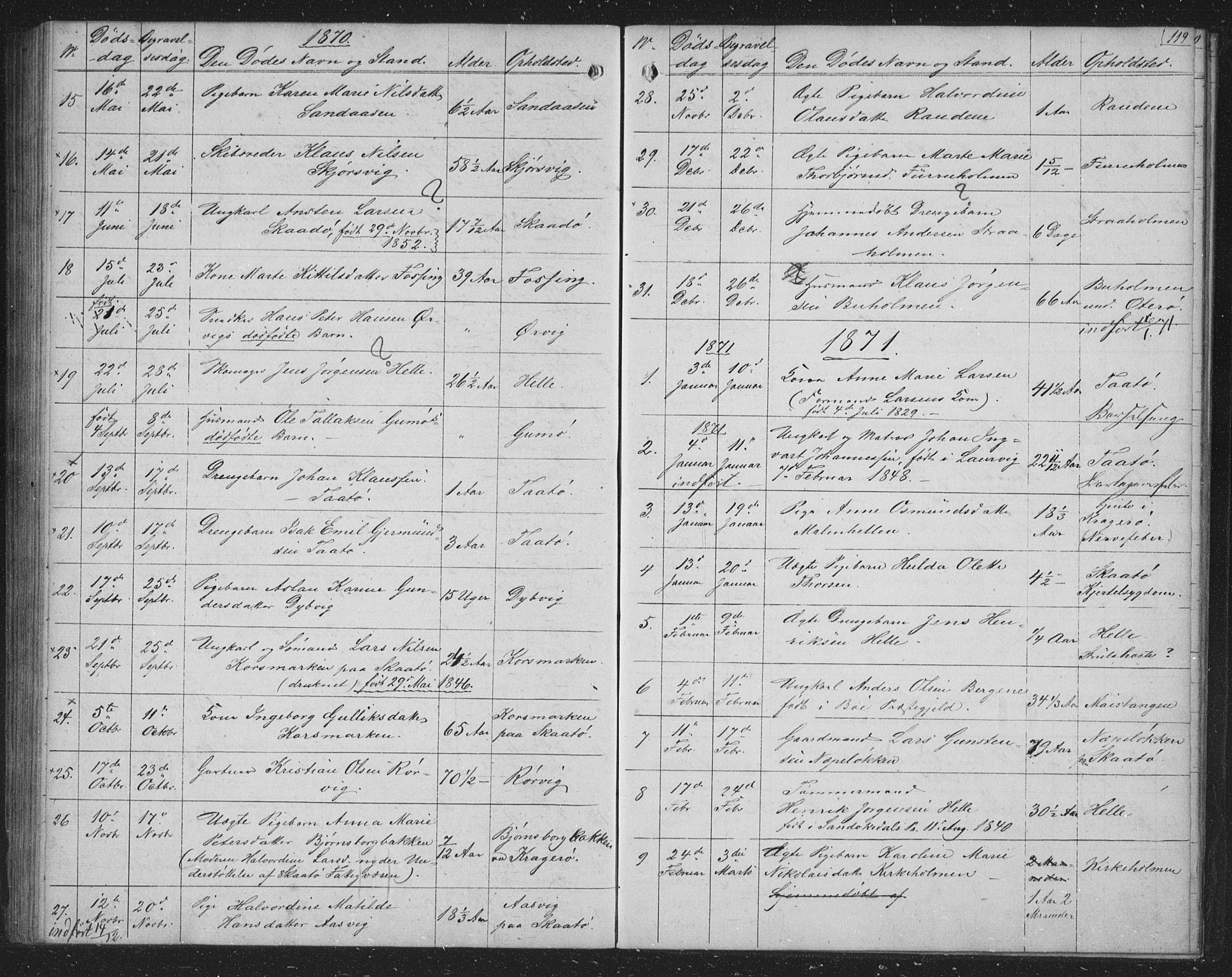 Skåtøy kirkebøker, AV/SAKO-A-304/G/Ga/L0001: Klokkerbok nr. I 1, 1862-1872, s. 119