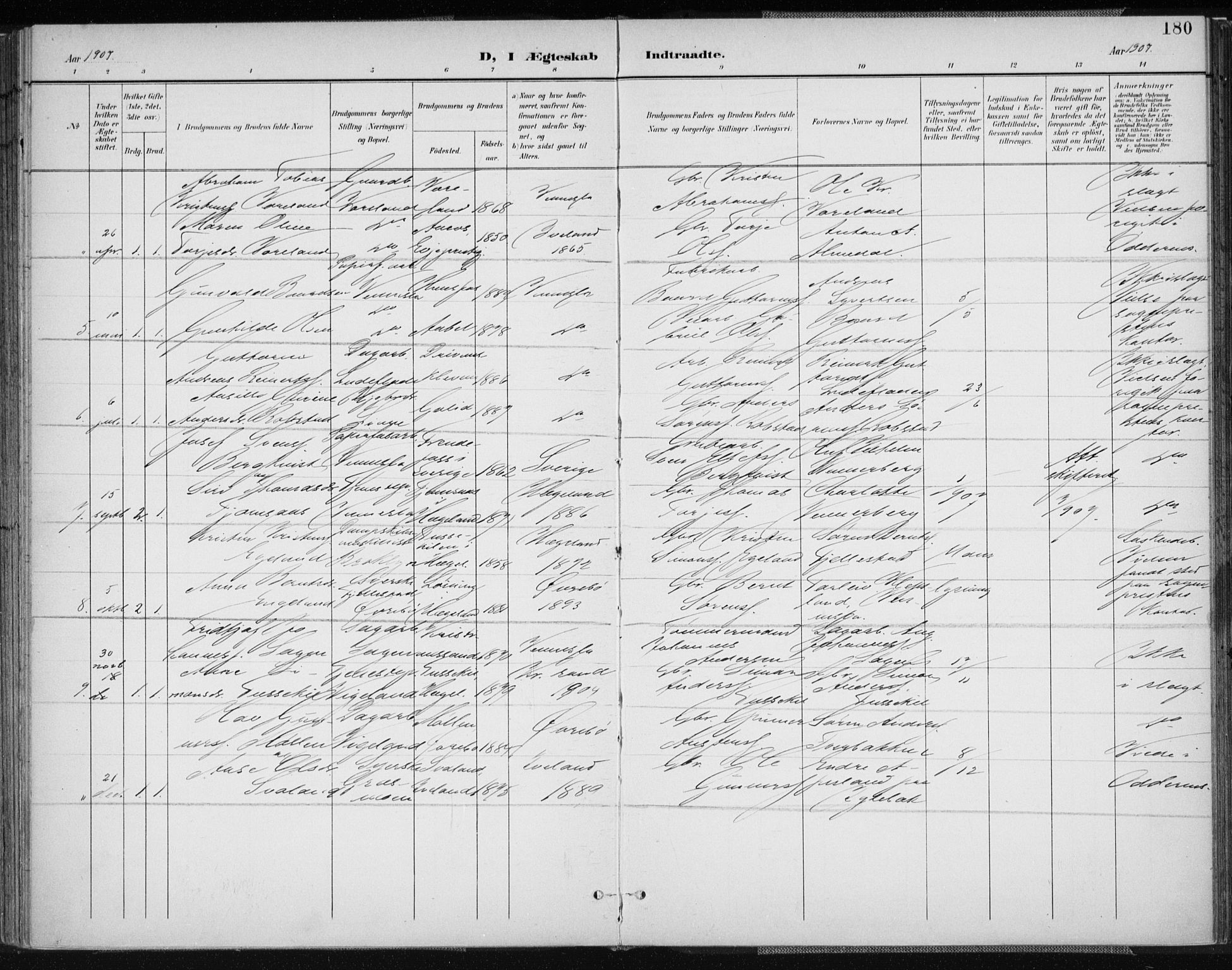 Vennesla sokneprestkontor, SAK/1111-0045/Fa/Fab/L0005: Ministerialbok nr. A 5, 1897-1909, s. 180