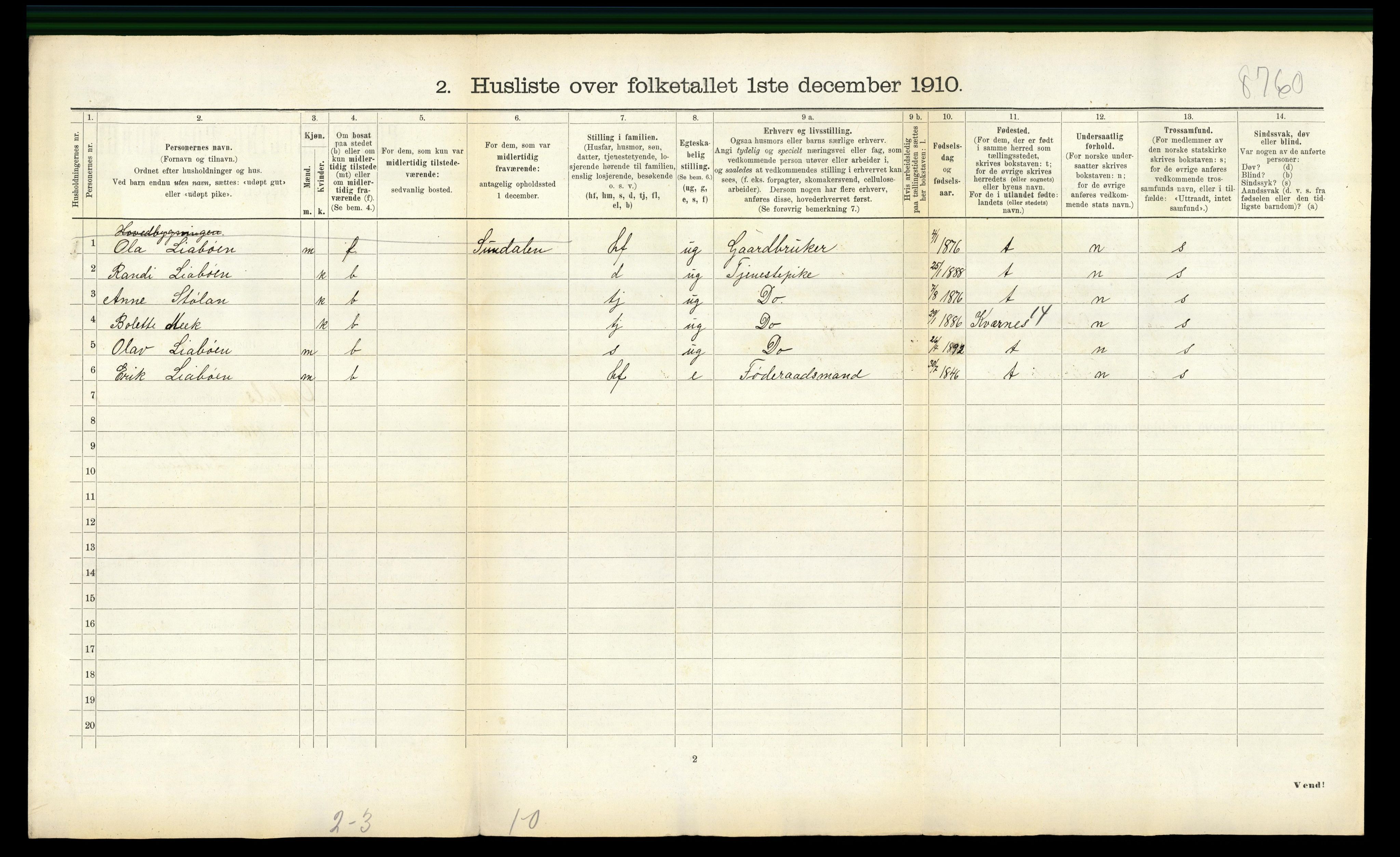 RA, Folketelling 1910 for 1634 Oppdal herred, 1910, s. 812