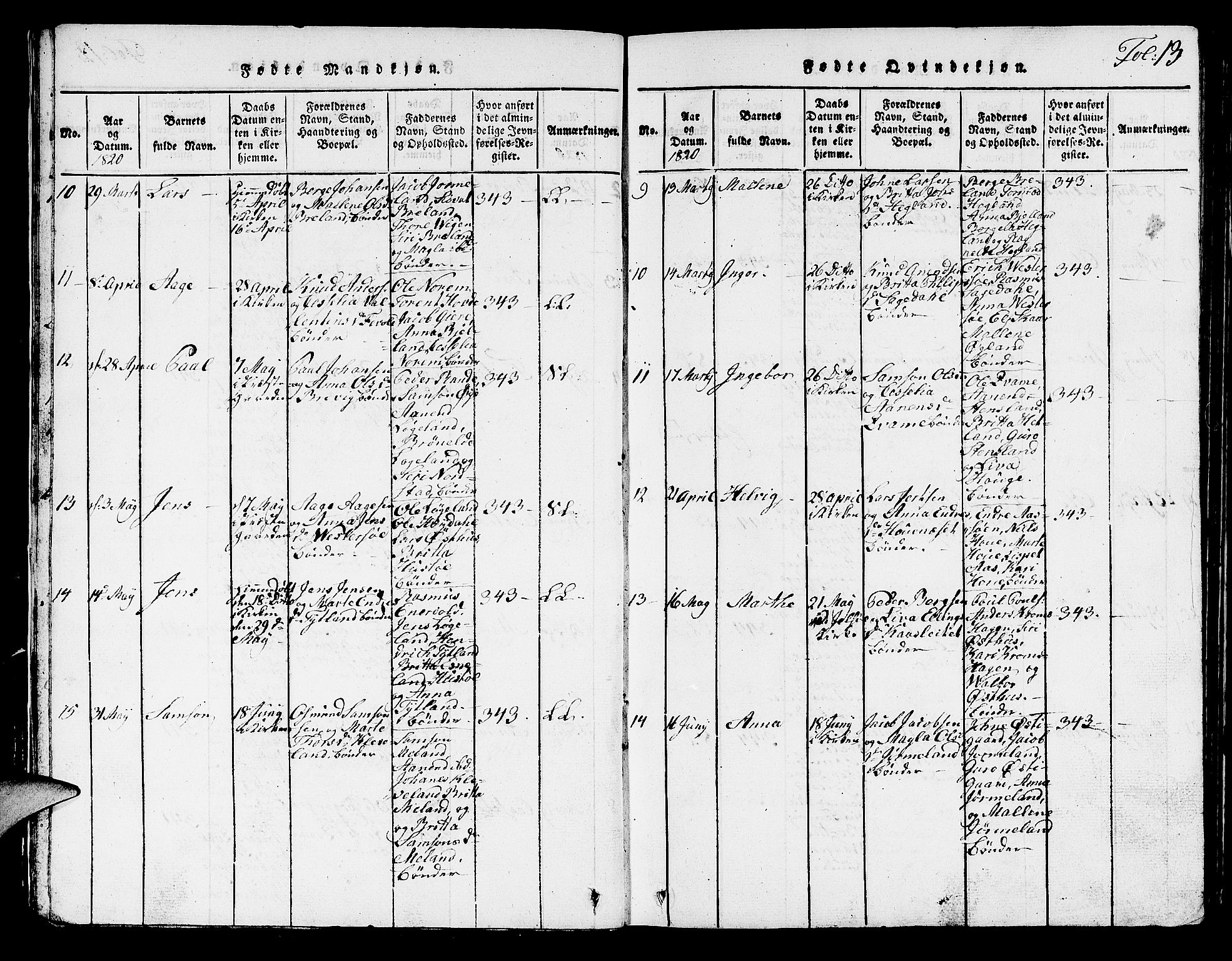 Hjelmeland sokneprestkontor, AV/SAST-A-101843/01/V/L0001: Klokkerbok nr. B 1, 1816-1841, s. 13