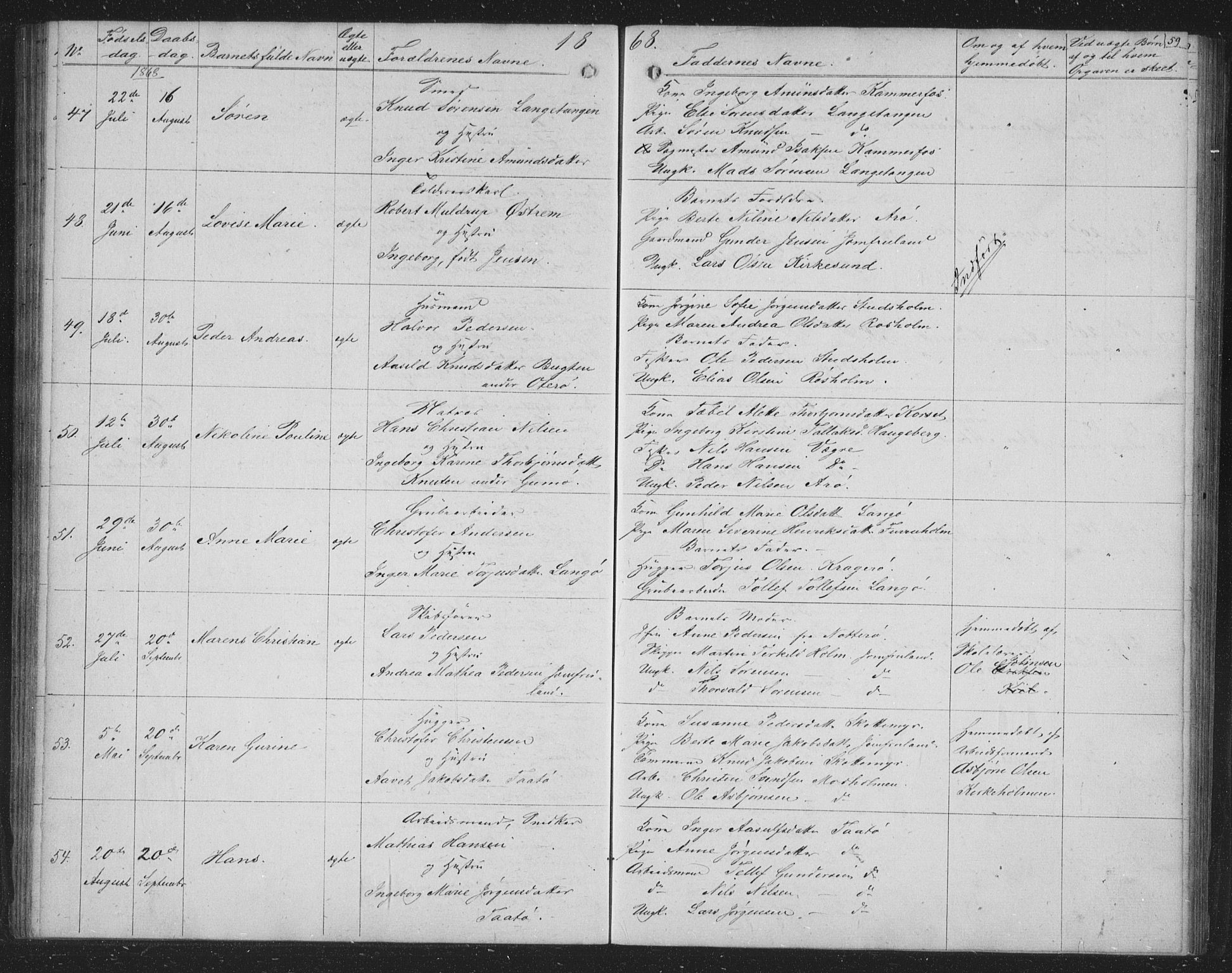Skåtøy kirkebøker, AV/SAKO-A-304/G/Ga/L0001: Klokkerbok nr. I 1, 1862-1872, s. 59