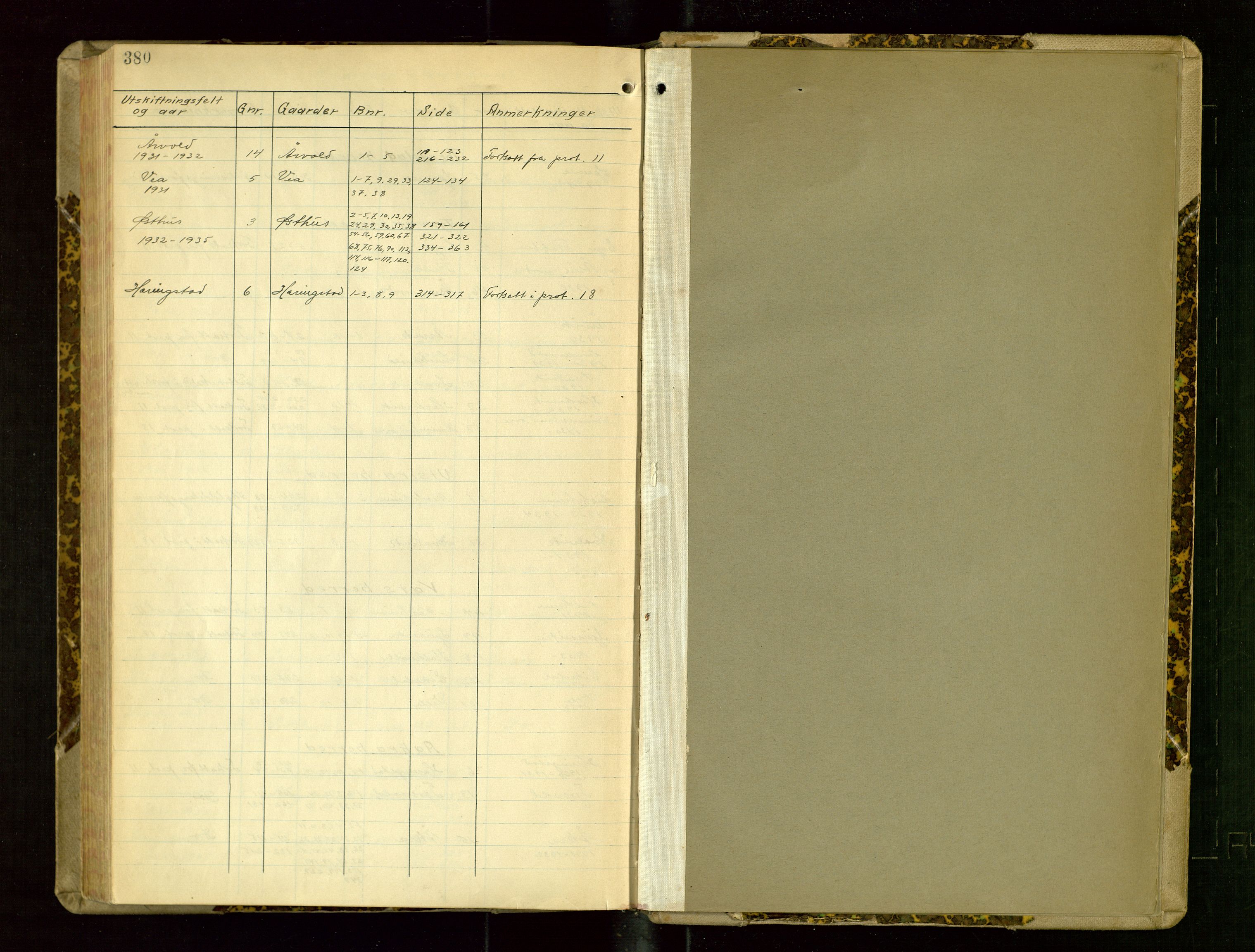 Rogaland jordskifterett, AV/SAST-A-102426/Oa/L0108: Forhandlingsprotokoll, 1930-1935, s. 380