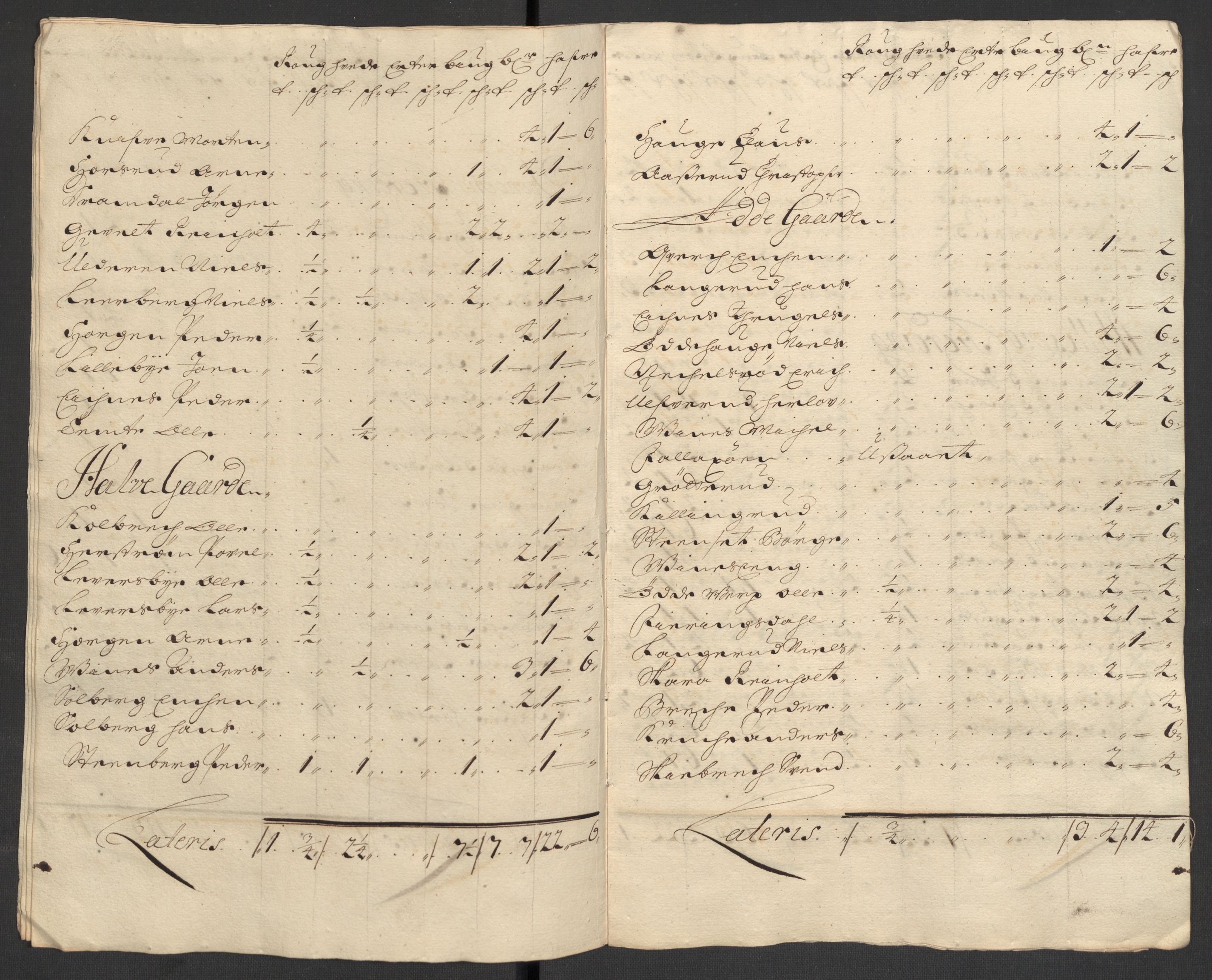 Rentekammeret inntil 1814, Reviderte regnskaper, Fogderegnskap, RA/EA-4092/R30/L1698: Fogderegnskap Hurum, Røyken, Eiker og Lier, 1702, s. 32