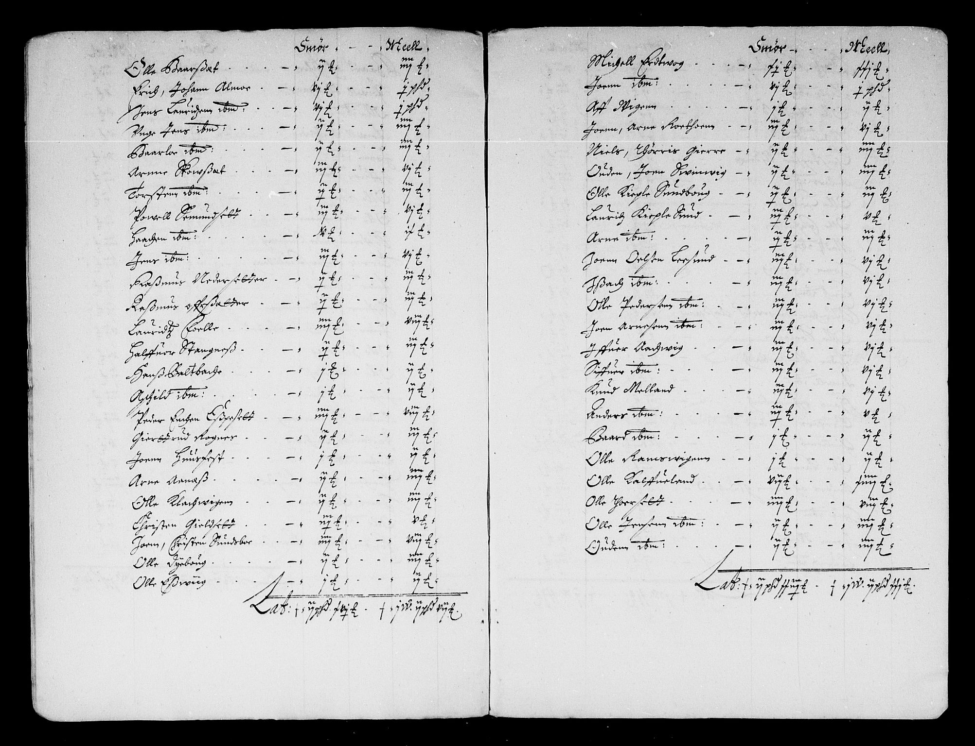 Rentekammeret inntil 1814, Reviderte regnskaper, Stiftamtstueregnskaper, Trondheim stiftamt og Nordland amt, AV/RA-EA-6044/R/Rd/L0044: Trondheim stiftamt, 1671-1676