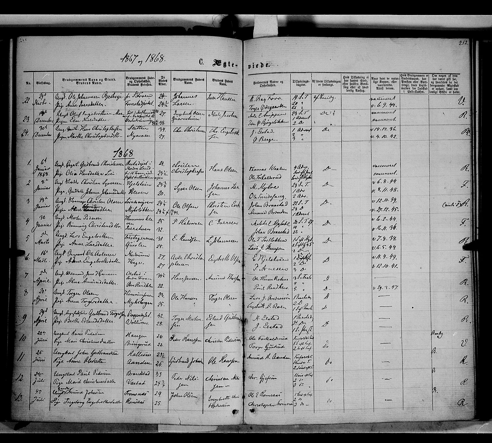 Ringebu prestekontor, AV/SAH-PREST-082/H/Ha/Haa/L0007: Ministerialbok nr. 7, 1860-1877, s. 212