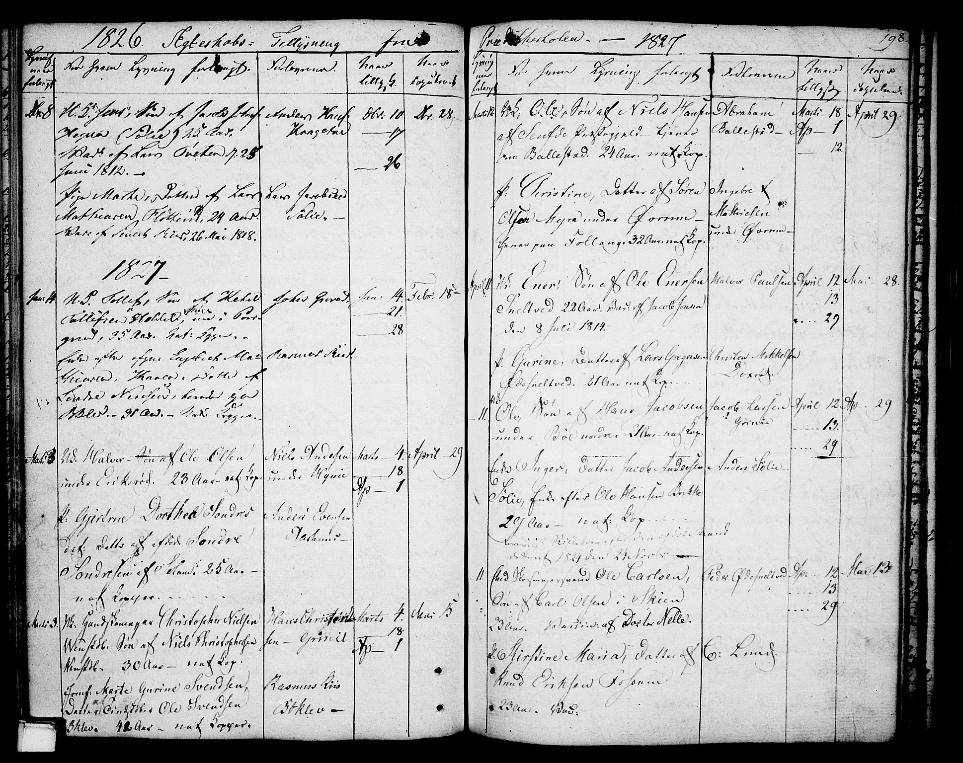 Gjerpen kirkebøker, AV/SAKO-A-265/F/Fa/L0003: Ministerialbok nr. I 3, 1796-1814, s. 198