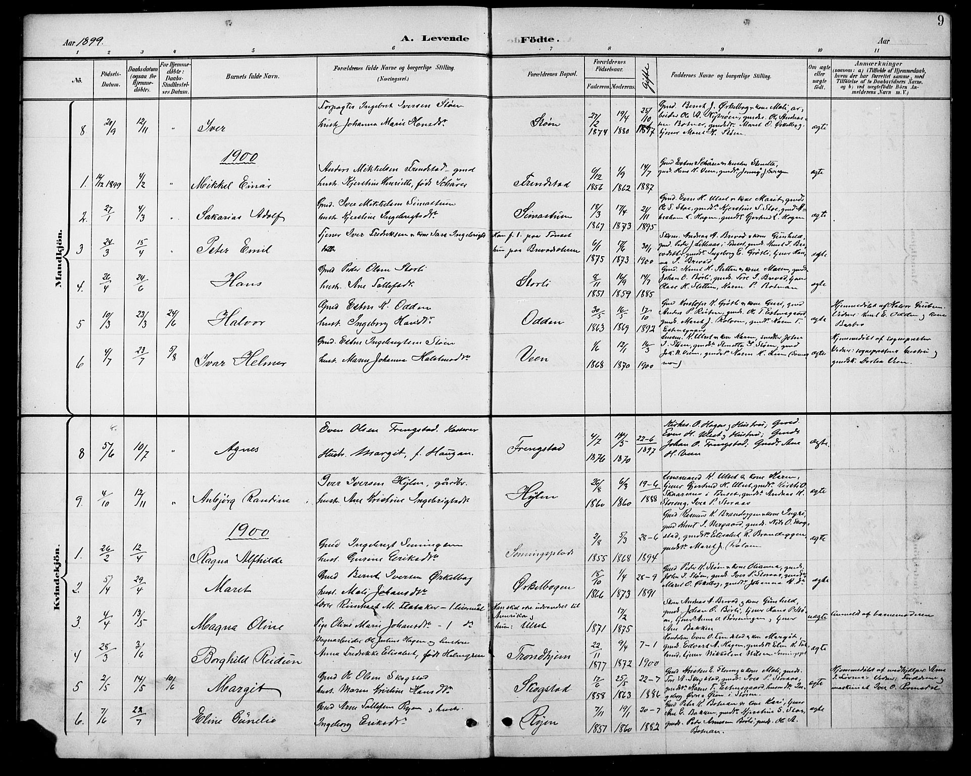 Kvikne prestekontor, AV/SAH-PREST-064/H/Ha/Hab/L0003: Klokkerbok nr. 3, 1896-1918, s. 9