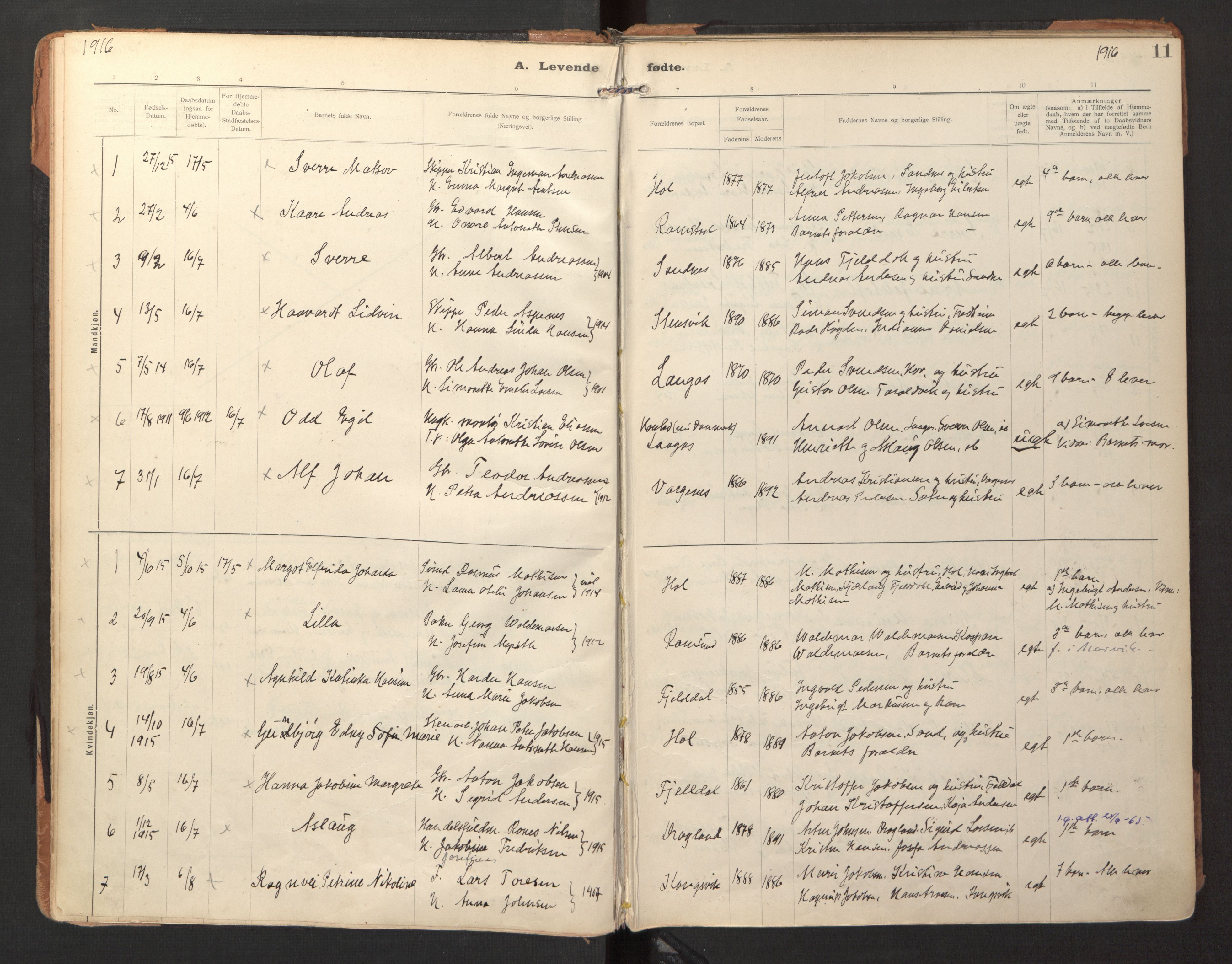 Ministerialprotokoller, klokkerbøker og fødselsregistre - Nordland, AV/SAT-A-1459/865/L0928: Ministerialbok nr. 865A06, 1913-1926, s. 11