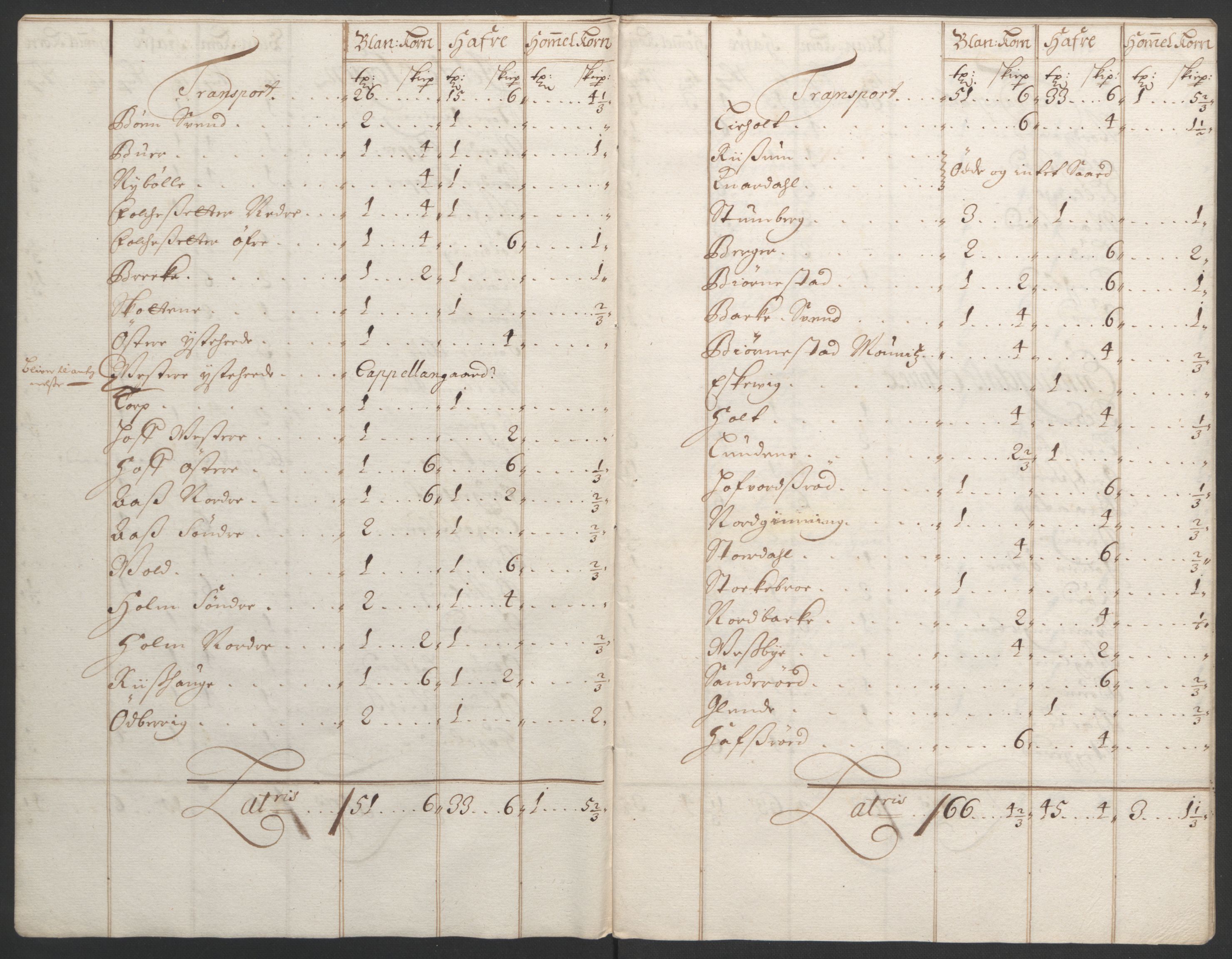 Rentekammeret inntil 1814, Reviderte regnskaper, Fogderegnskap, RA/EA-4092/R01/L0011: Fogderegnskap Idd og Marker, 1692-1693, s. 40