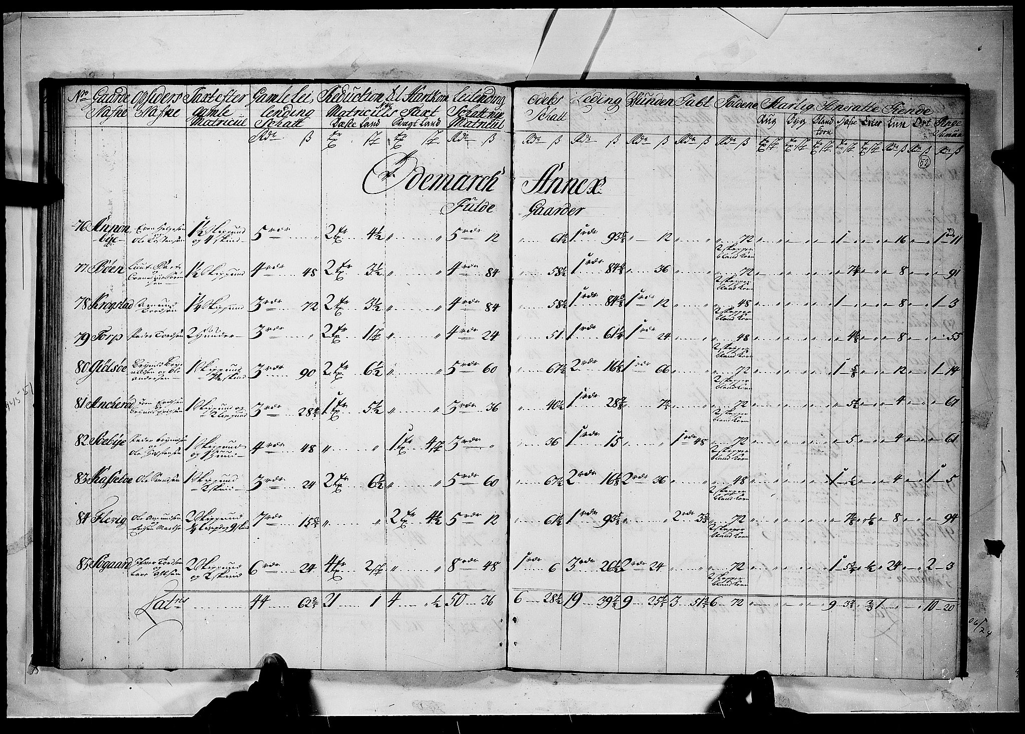 Rentekammeret inntil 1814, Realistisk ordnet avdeling, RA/EA-4070/N/Nb/Nbf/L0098: Idd og Marker matrikkelprotokoll, 1723, s. 51b-52a