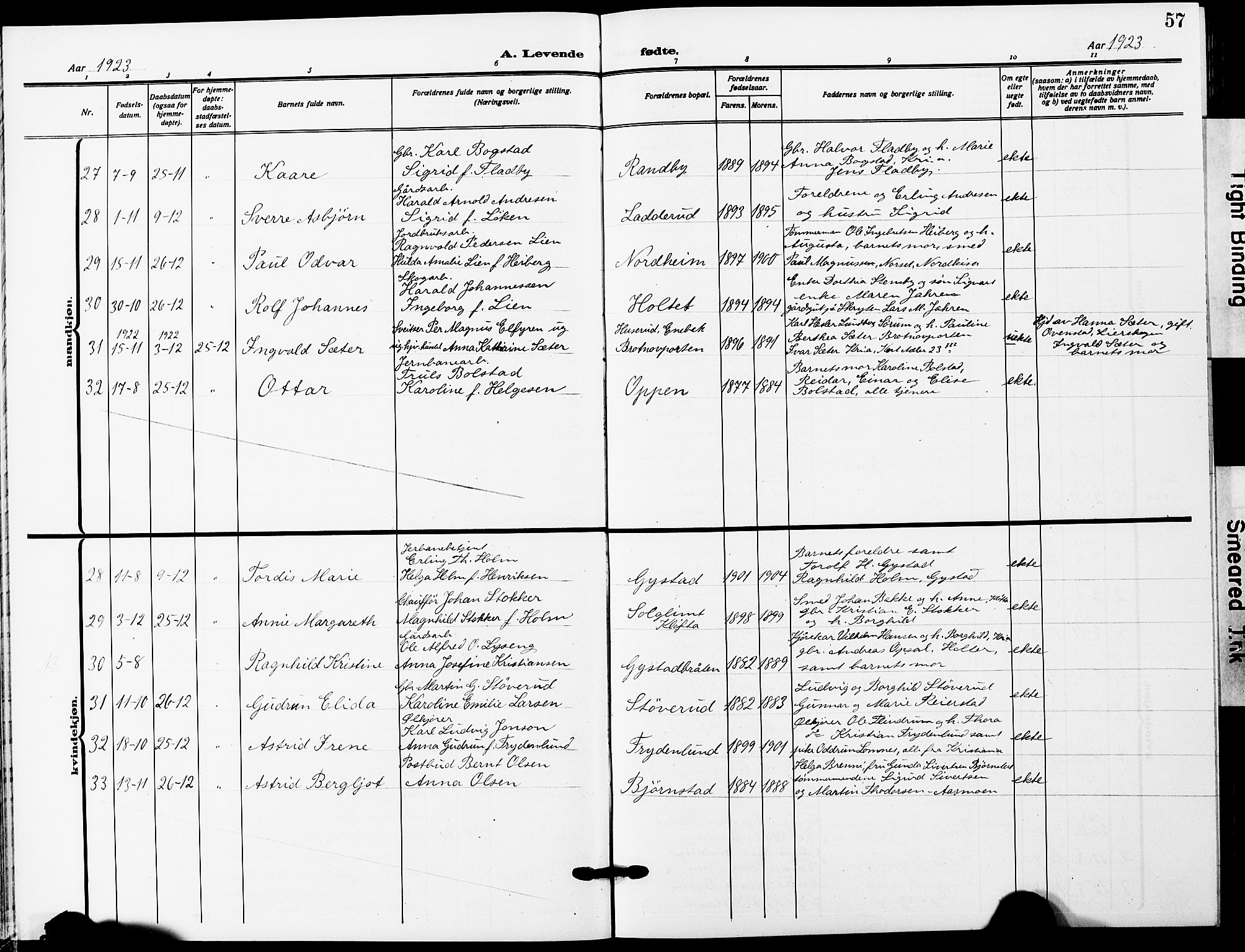 Ullensaker prestekontor Kirkebøker, AV/SAO-A-10236a/G/Ga/L0003: Klokkerbok nr. I 3, 1914-1929, s. 57
