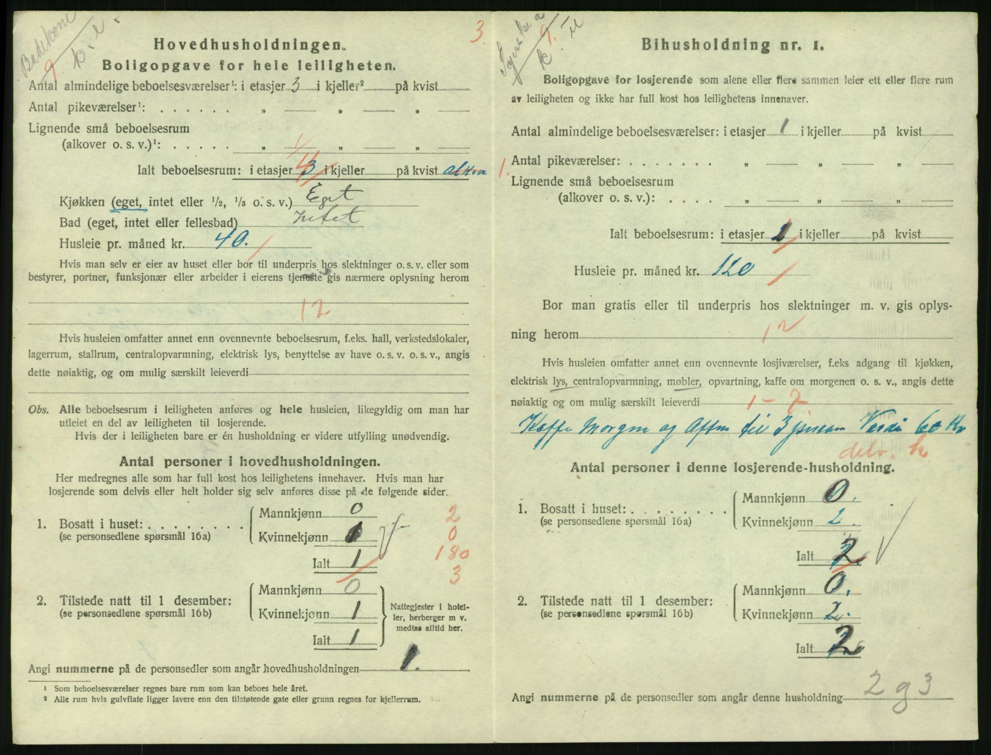 SAKO, Folketelling 1920 for 0706 Sandefjord kjøpstad, 1920, s. 2069