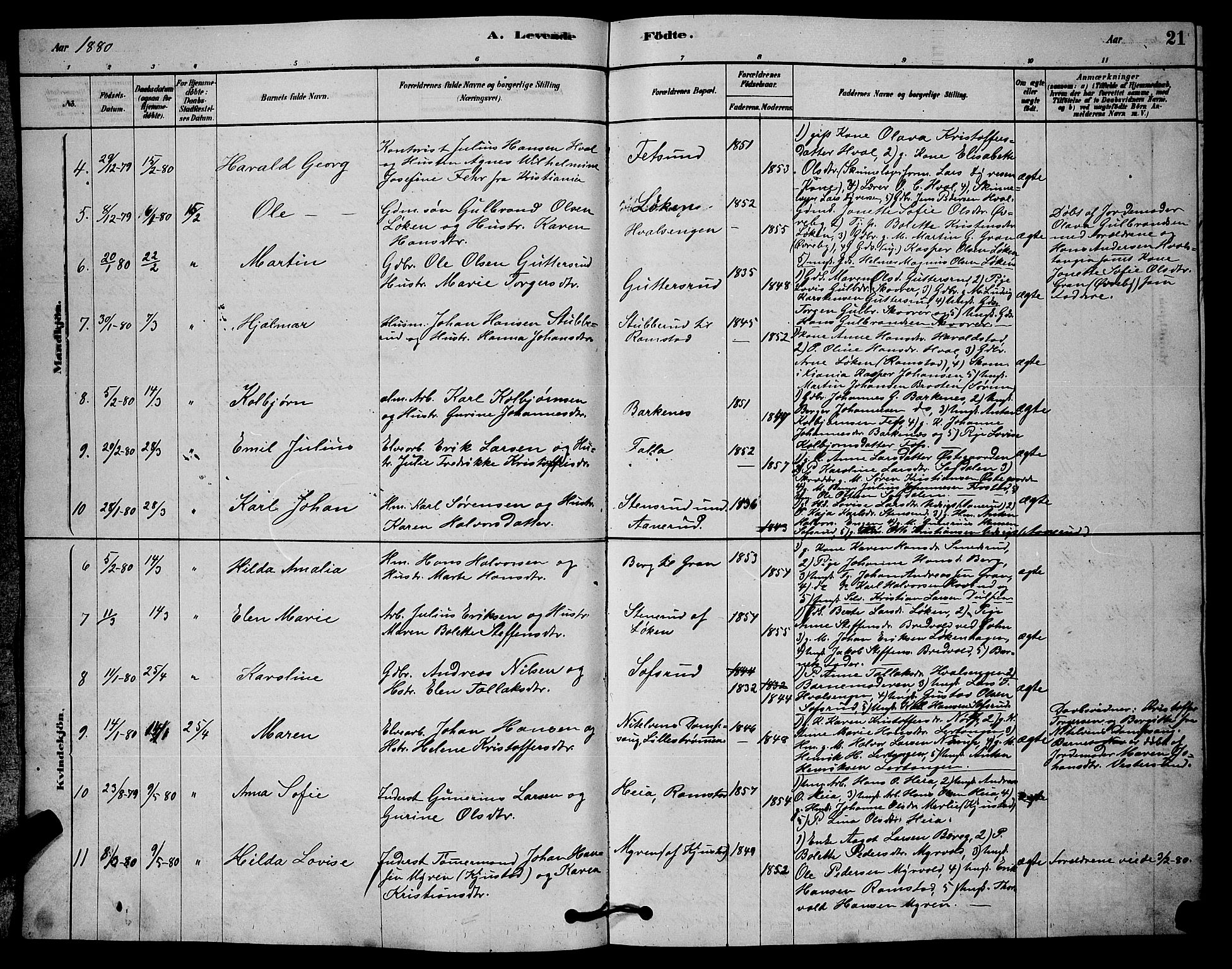 Fet prestekontor Kirkebøker, AV/SAO-A-10370a/G/Ga/L0006: Klokkerbok nr. I 6, 1878-1891, s. 21