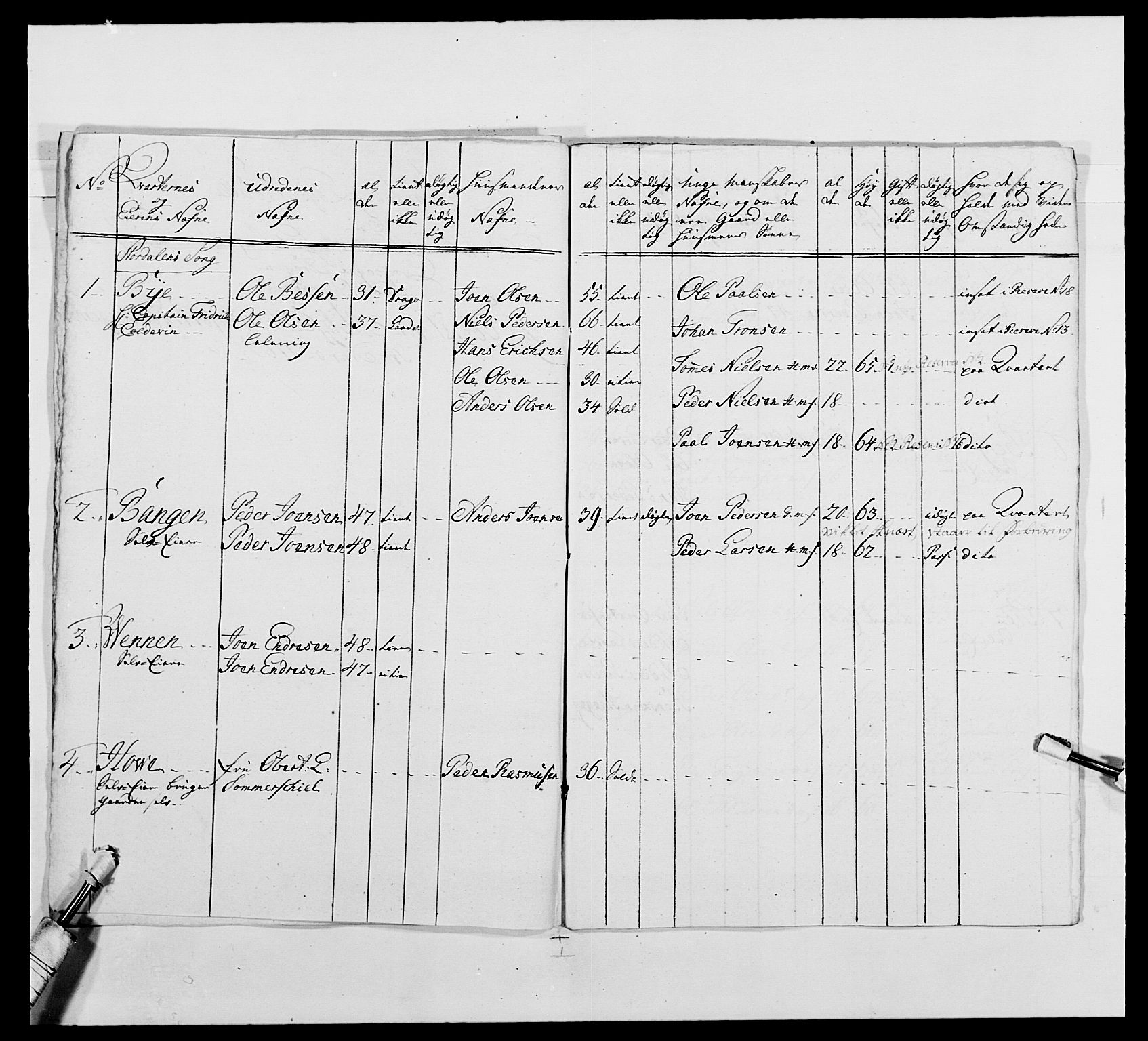 Kommanderende general (KG I) med Det norske krigsdirektorium, RA/EA-5419/E/Ea/L0483: Nordafjelske dragonregiment, 1765-1767, s. 42