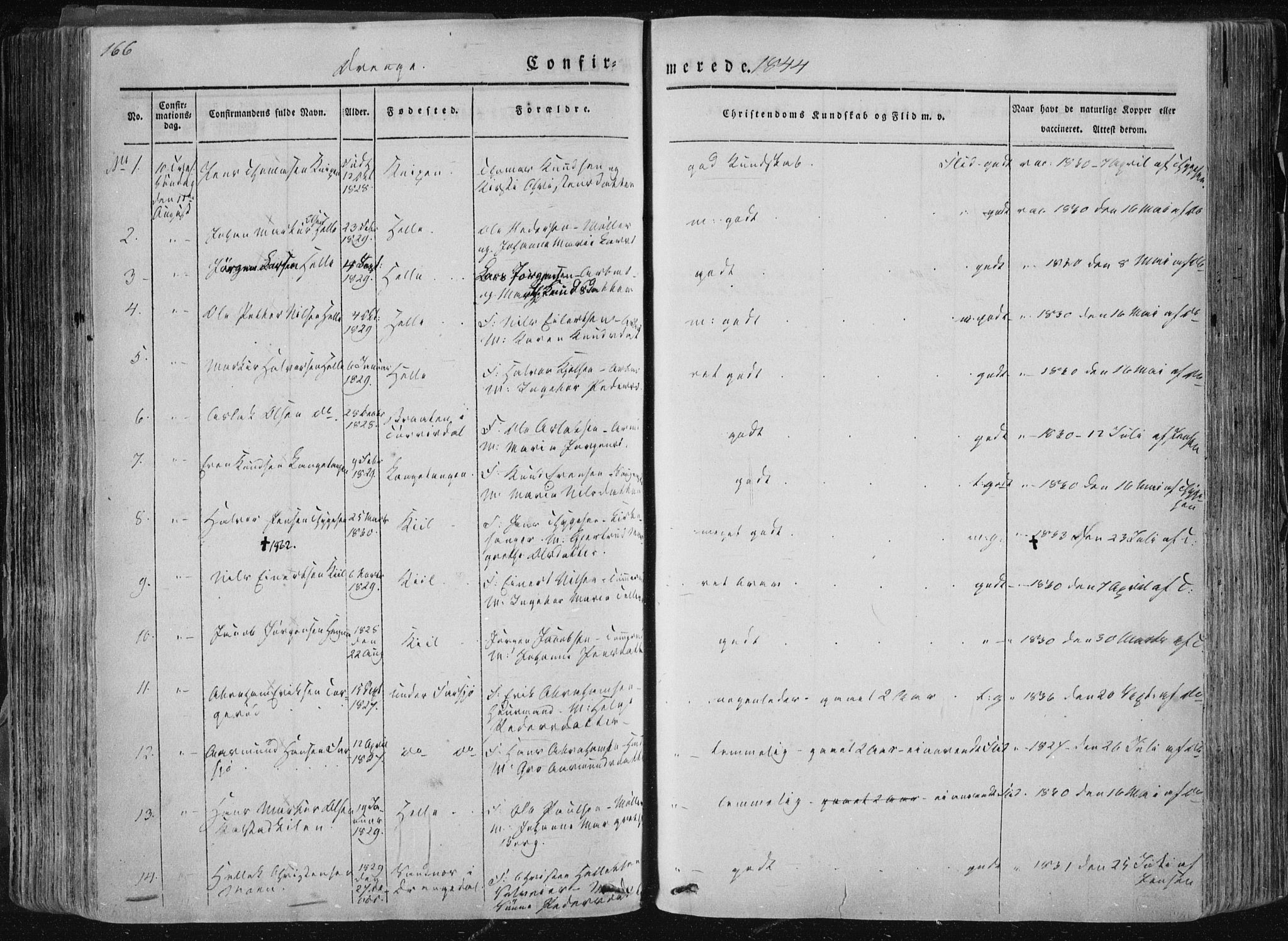 Sannidal kirkebøker, AV/SAKO-A-296/F/Fa/L0007: Ministerialbok nr. 7, 1831-1854, s. 166