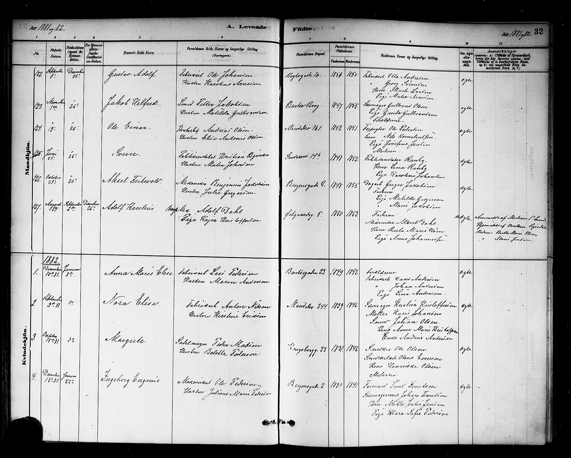 Sagene prestekontor Kirkebøker, AV/SAO-A-10796/G/L0001: Klokkerbok nr. 1, 1880-1891, s. 32